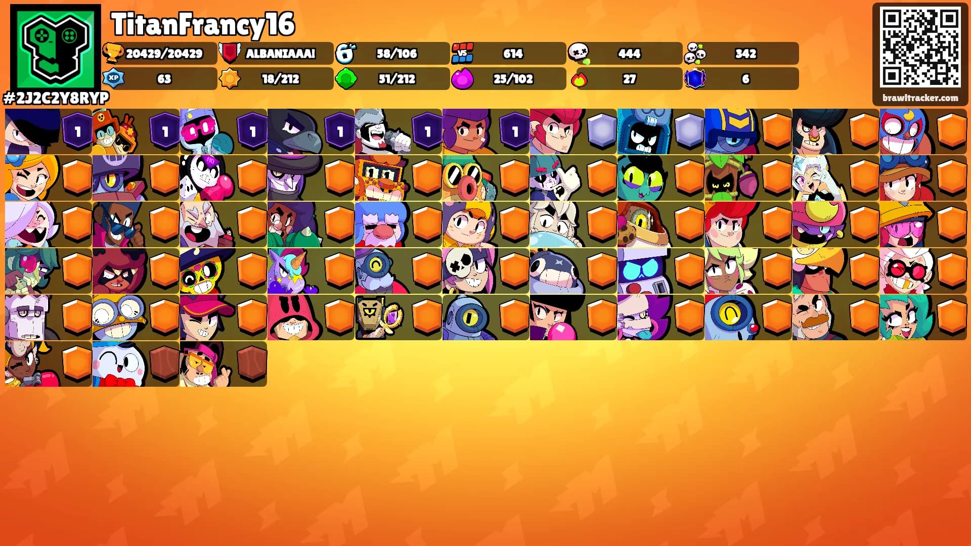 TitanFrancy16's Ranks