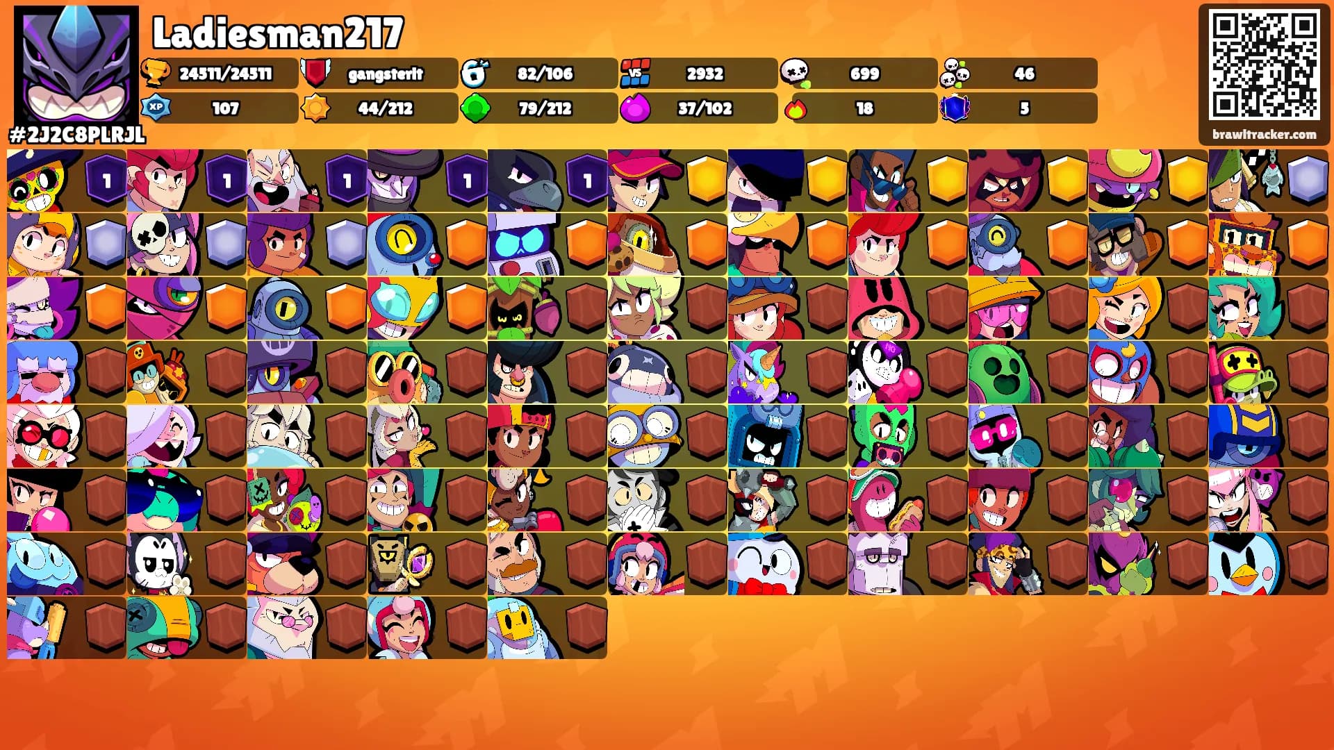 Ladiesman217's Ranks