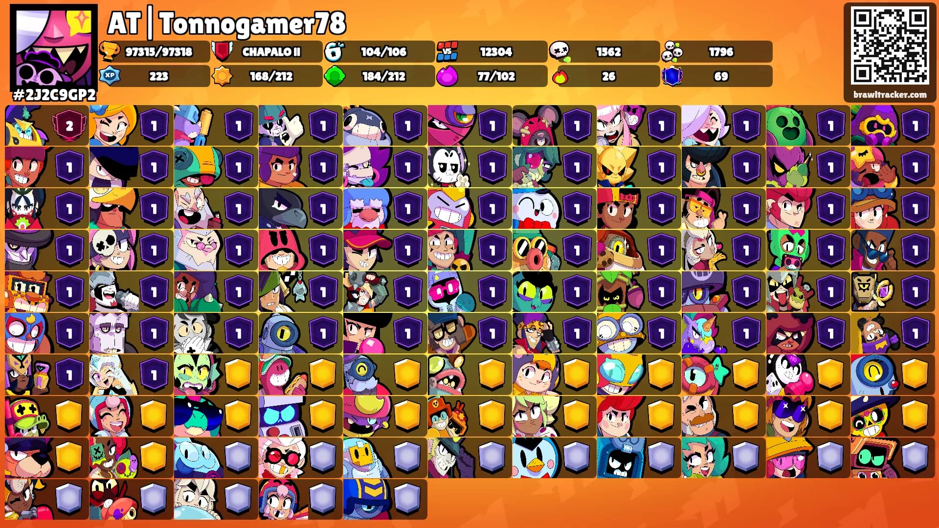 AT|Tonnogamer78's Ranks