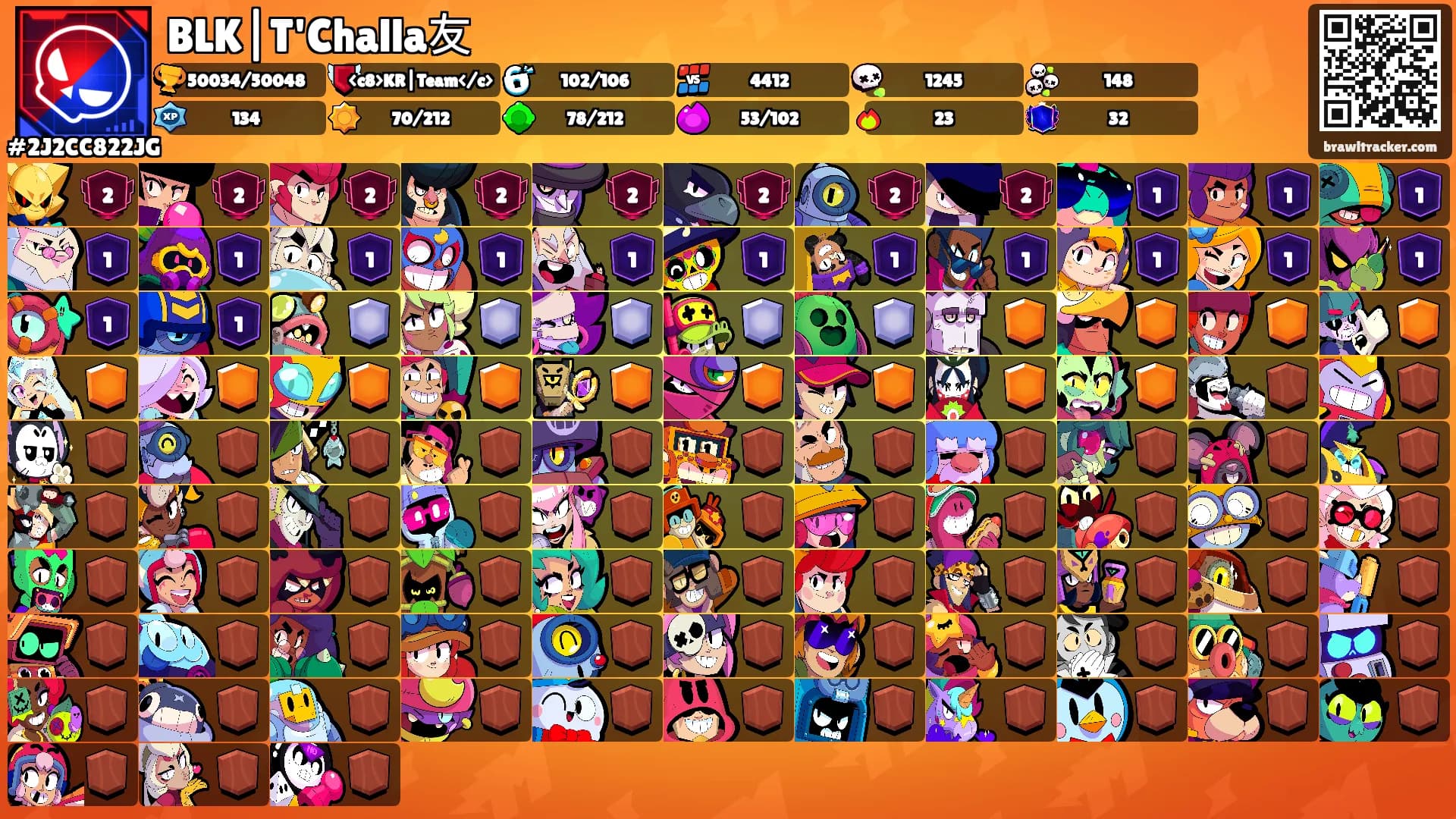 BLK|T'Challa友's Ranks