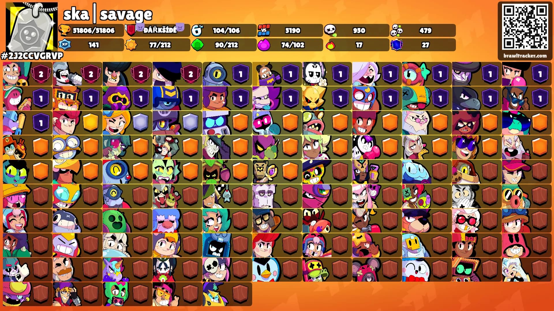 ska|savage's Ranks