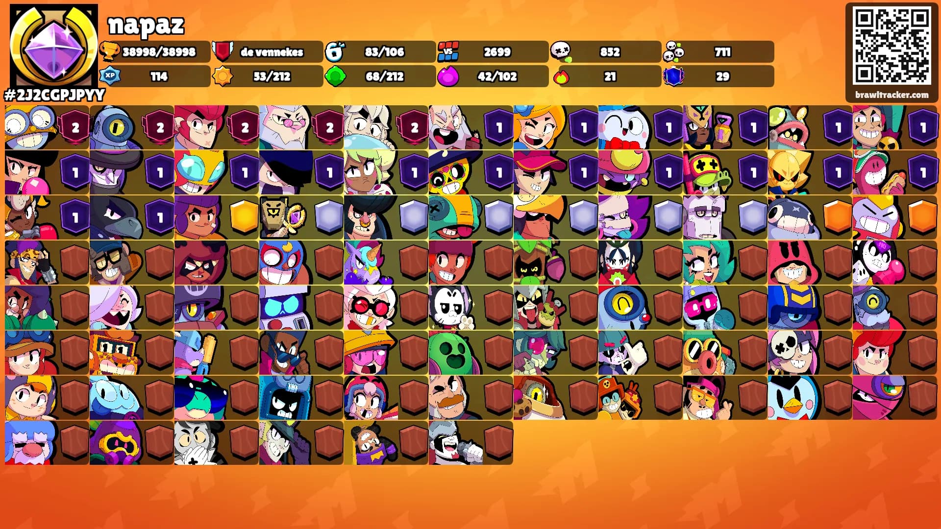 napaz's Ranks