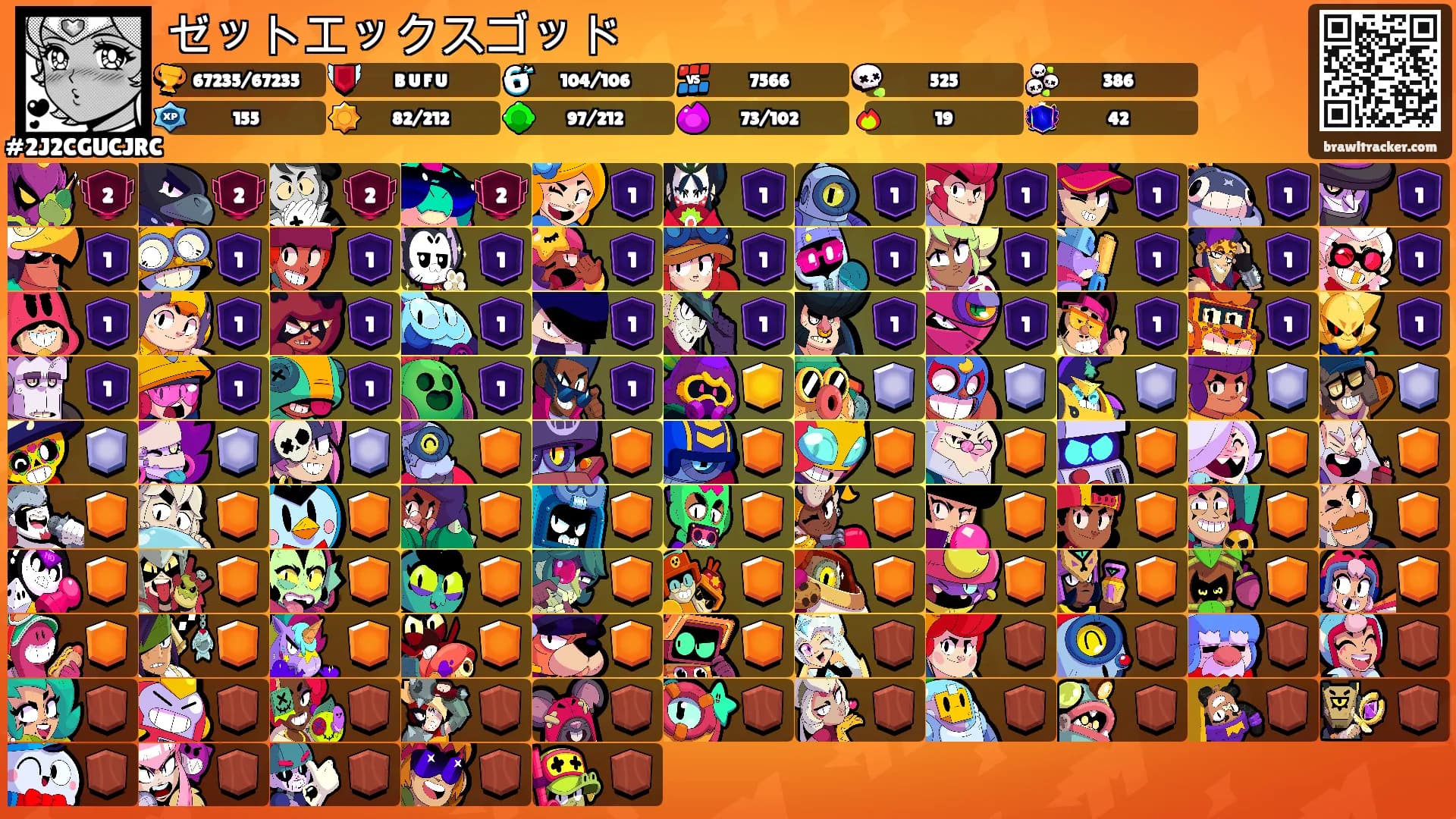 ゼットエックスゴッド's Ranks
