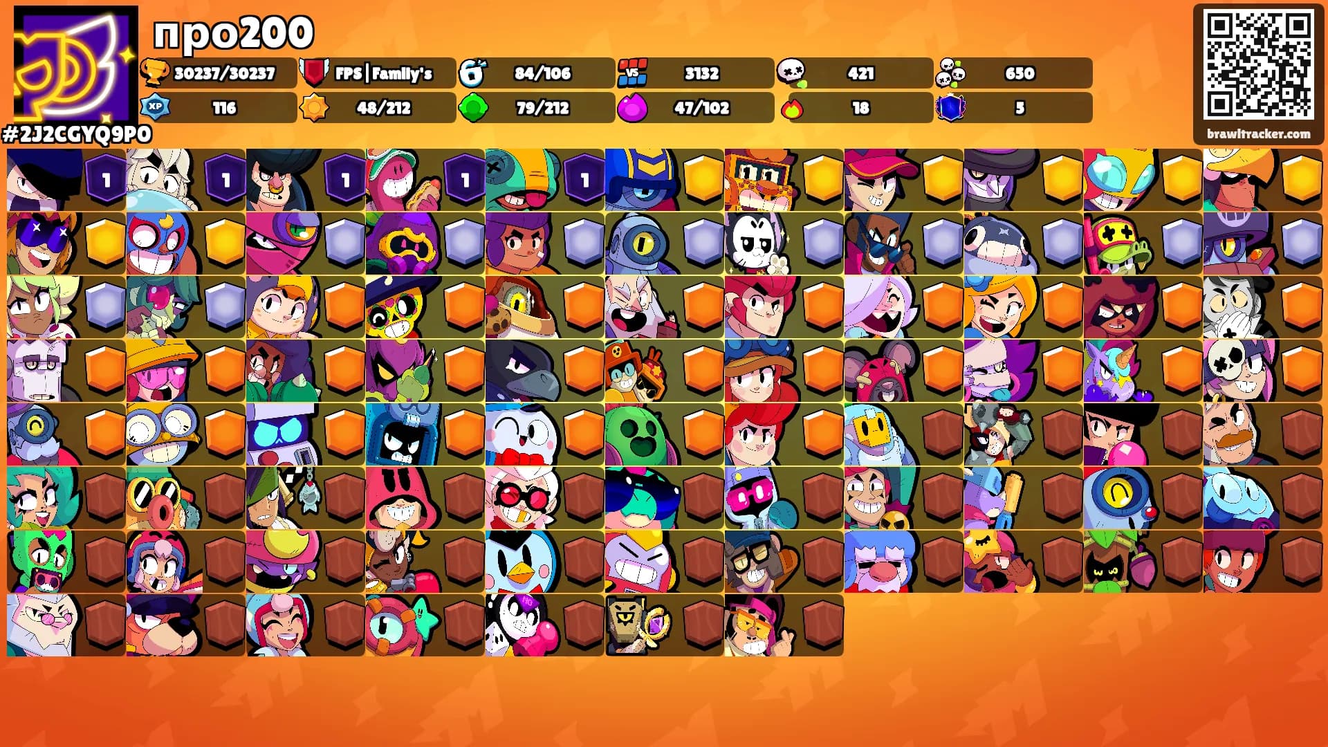 про200's Ranks