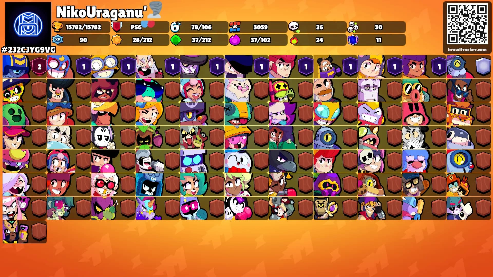 NikoUraganu’🌪️'s Ranks