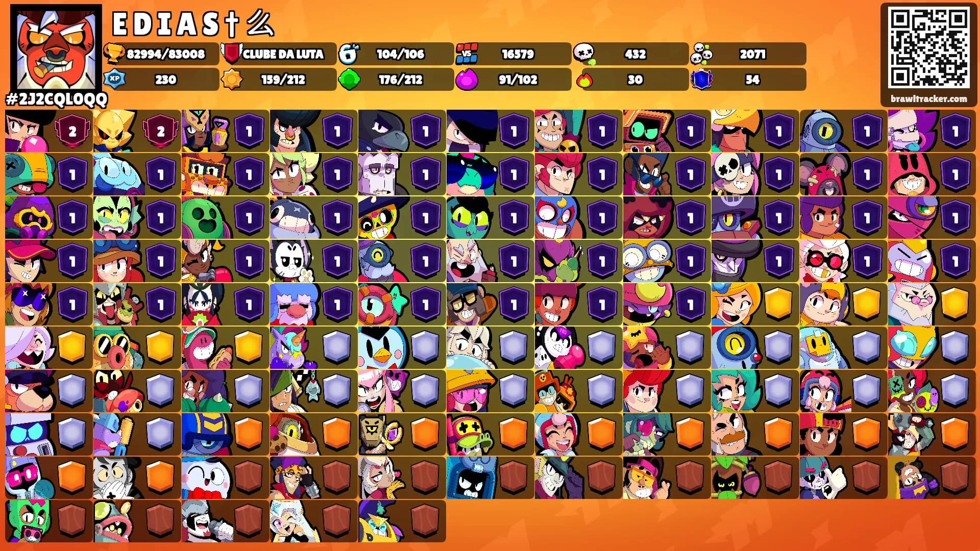 E D I A S † 么's Ranks
