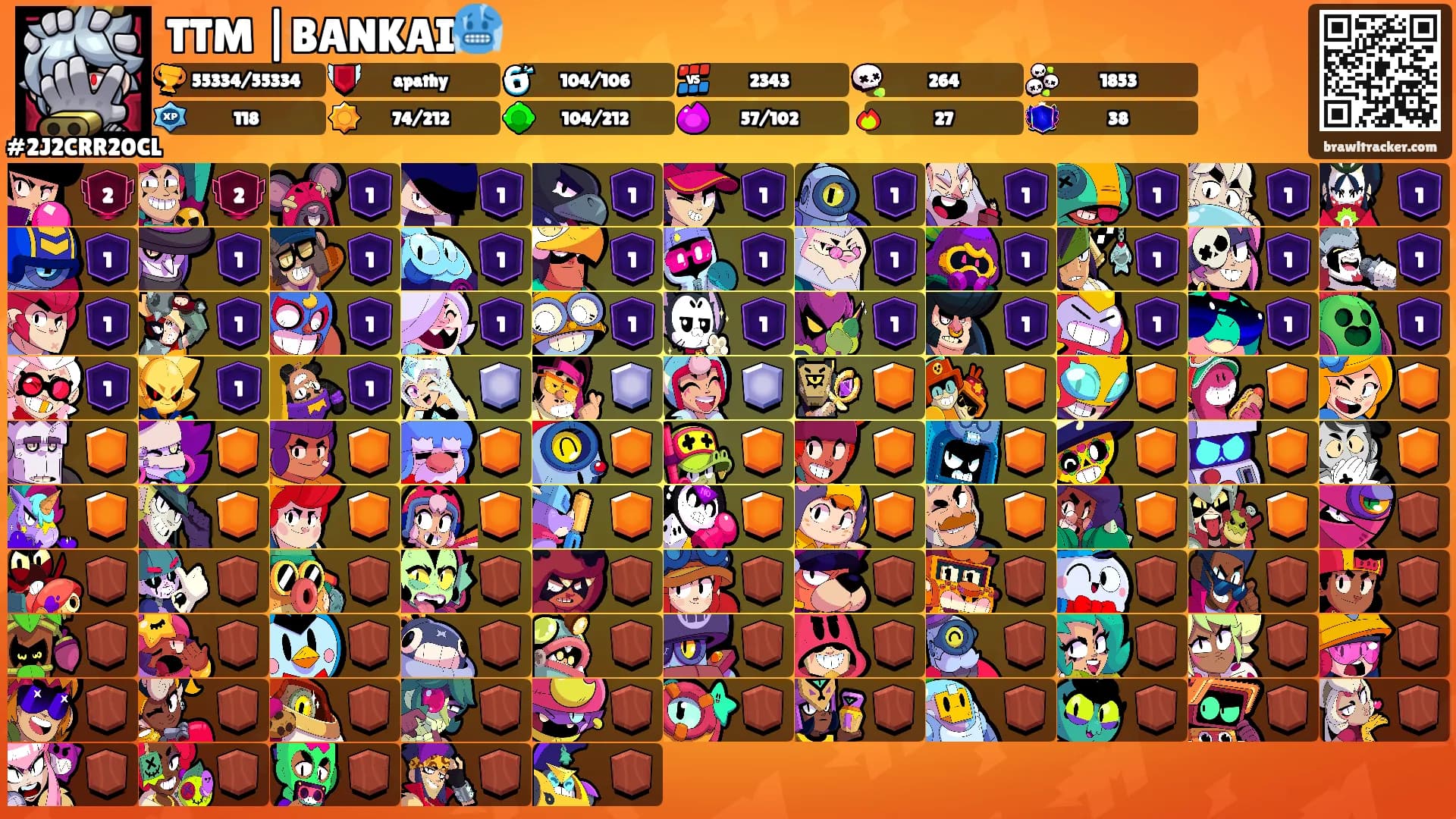 TTM |BANKAI🥶's Ranks