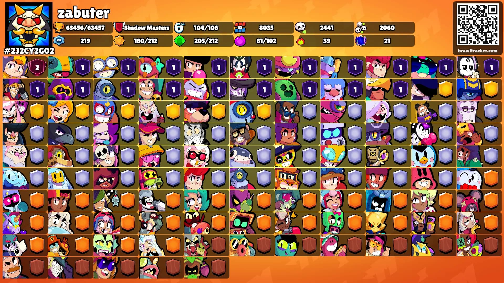 zabuter's Ranks