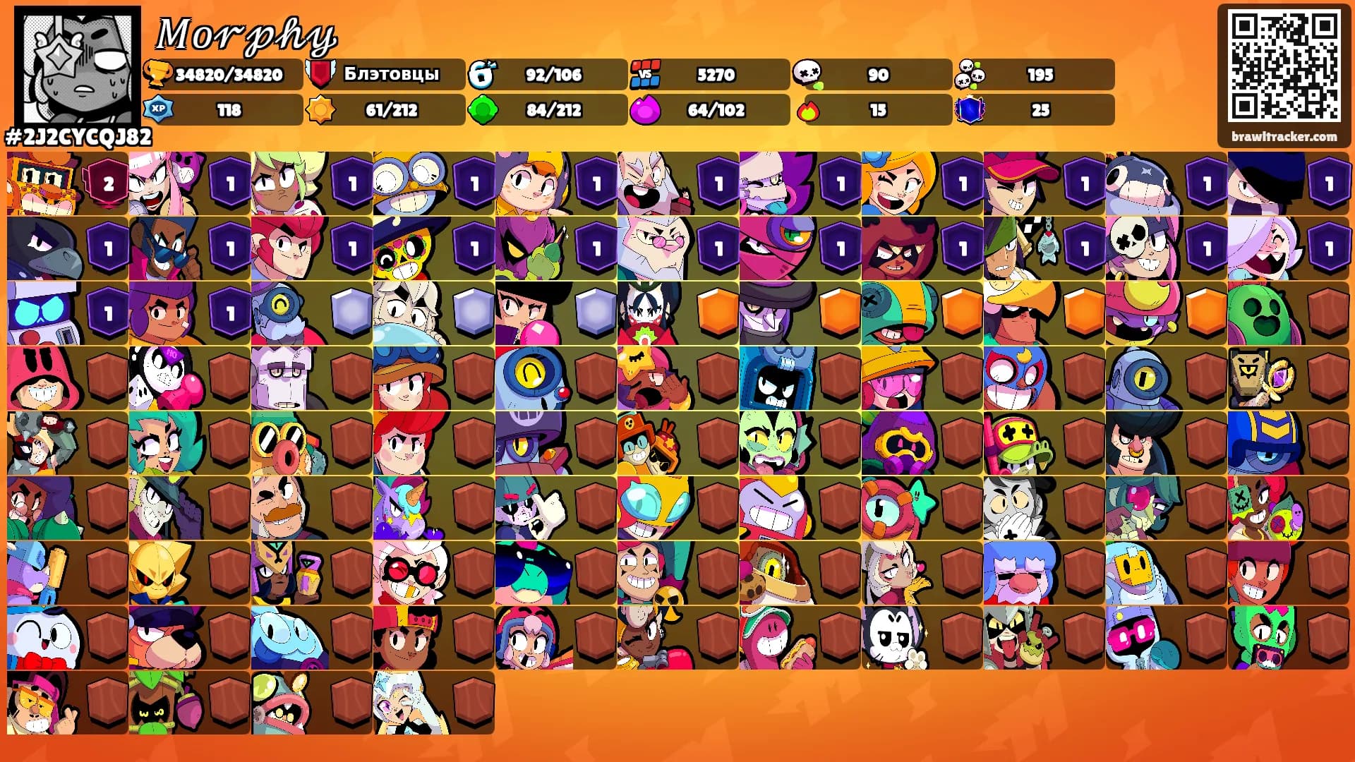 𝑀𝑜𝓇𝓅𝒽𝓎's Ranks