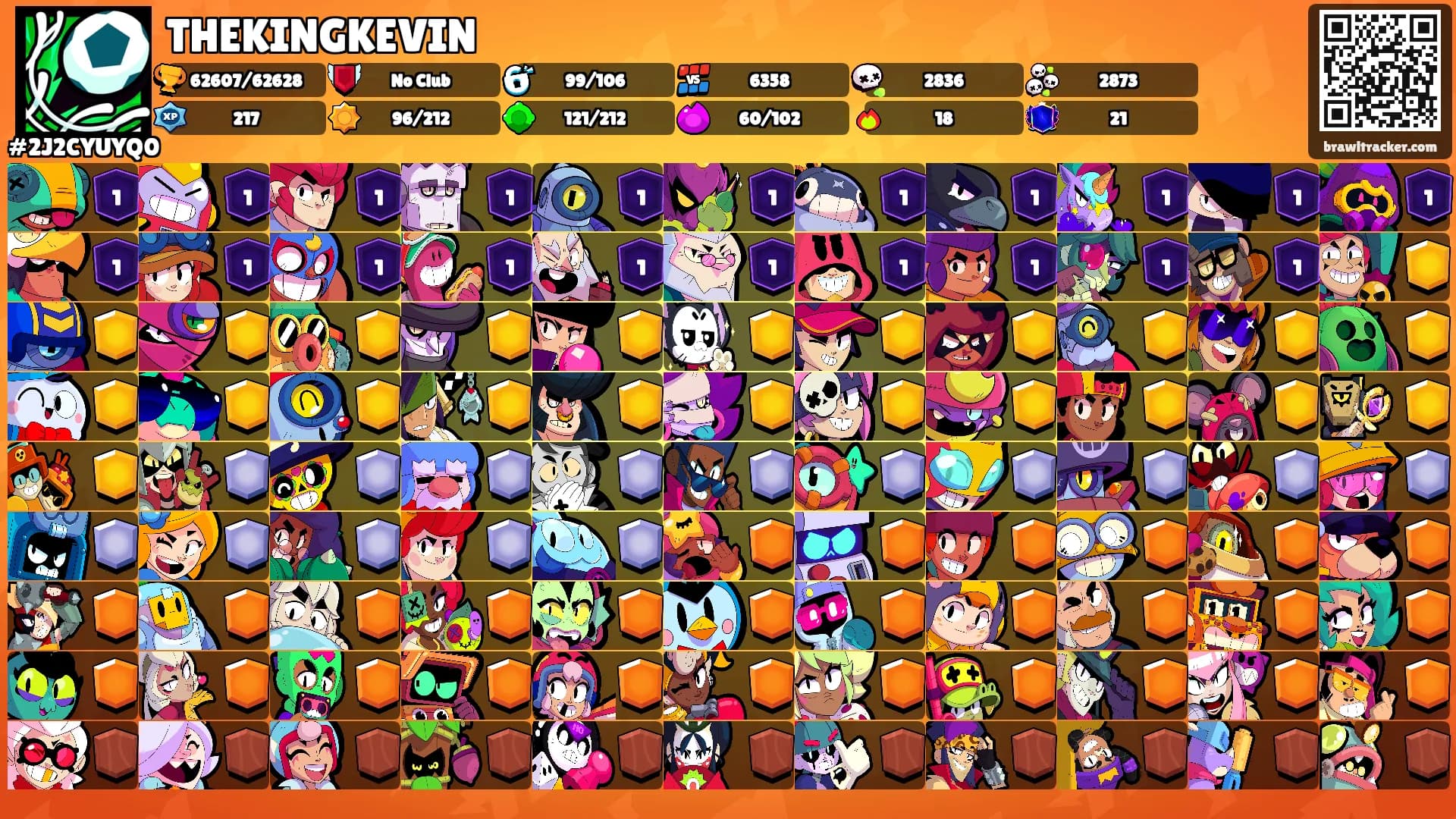 THEKINGKEVIN's Ranks