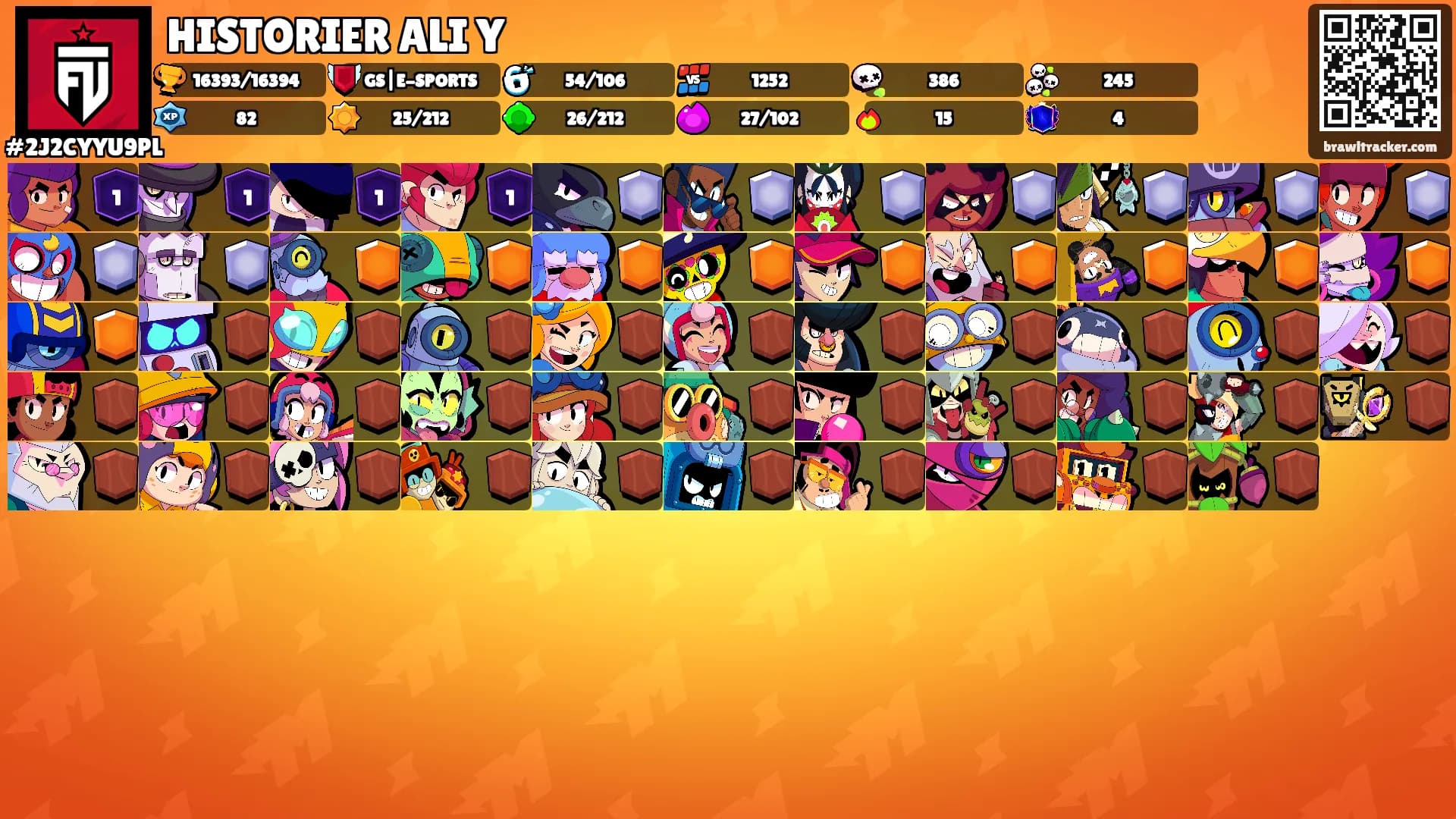 HISTORIER ALI Y's Ranks