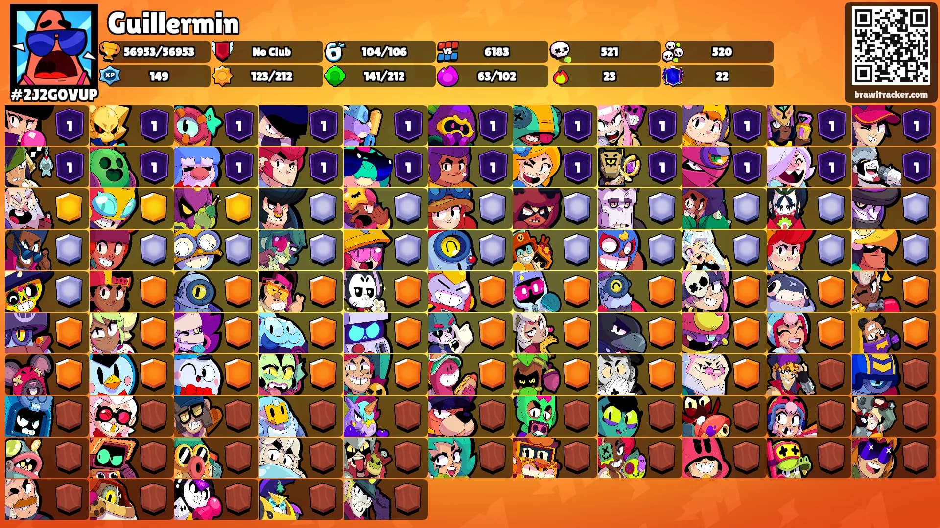 Guillermin's Ranks