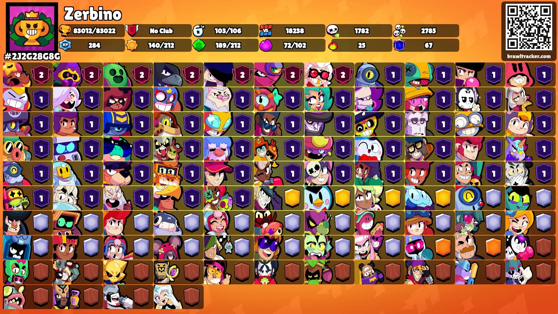 Zerbino's Ranks
