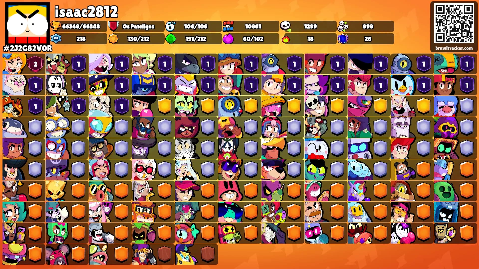 isaac2812's Ranks