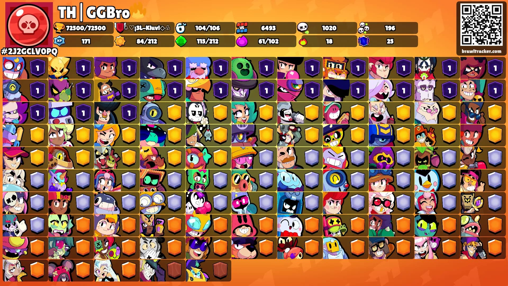 TH|GGBro🔥's Ranks