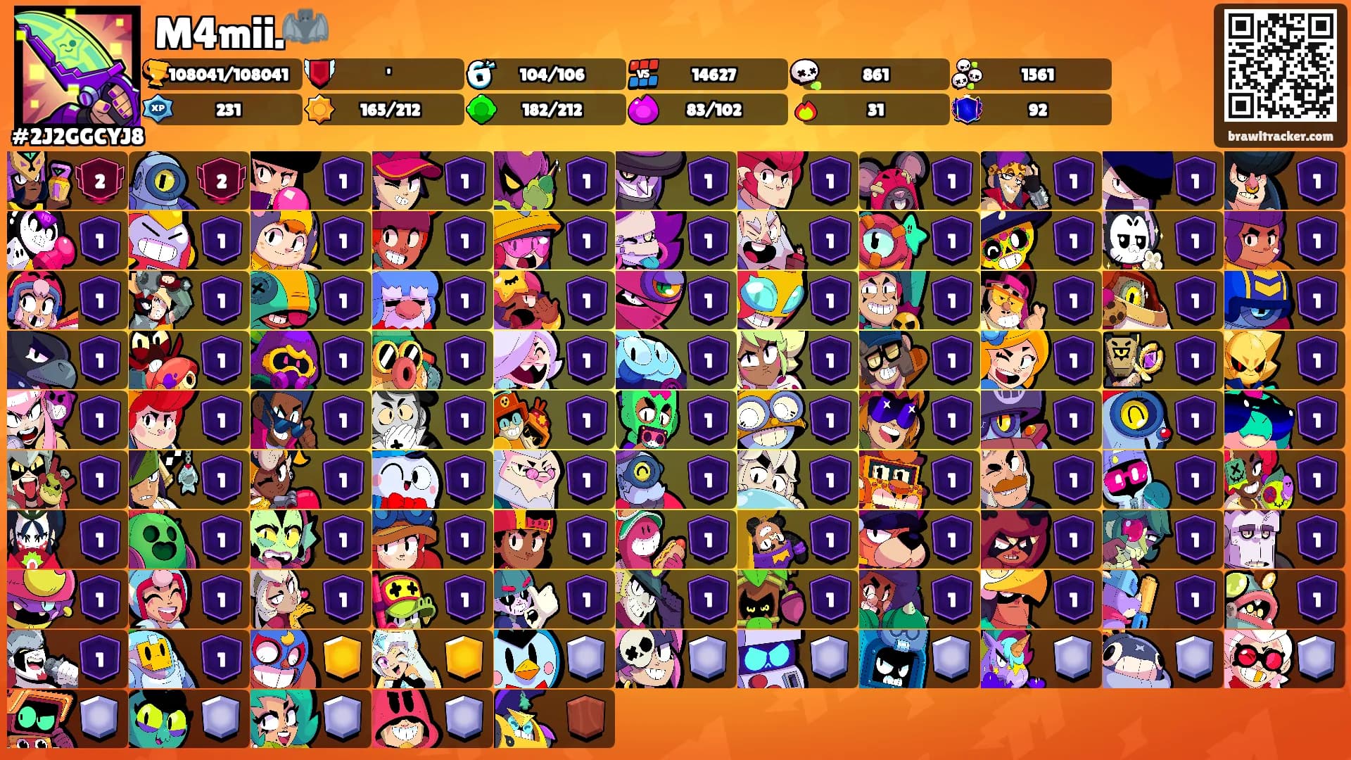 M4mii.🦇's Ranks