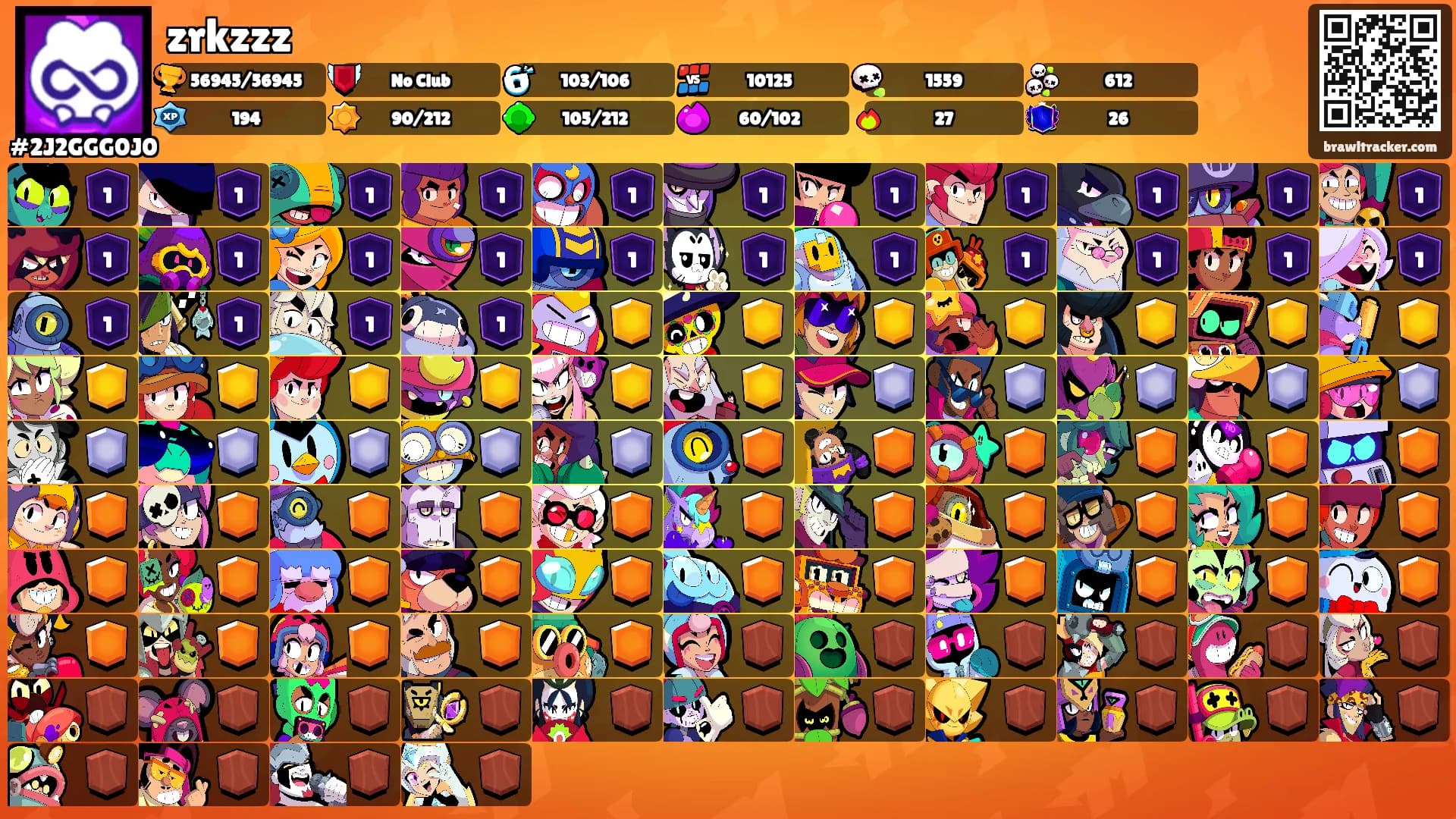 zrkzzz's Ranks