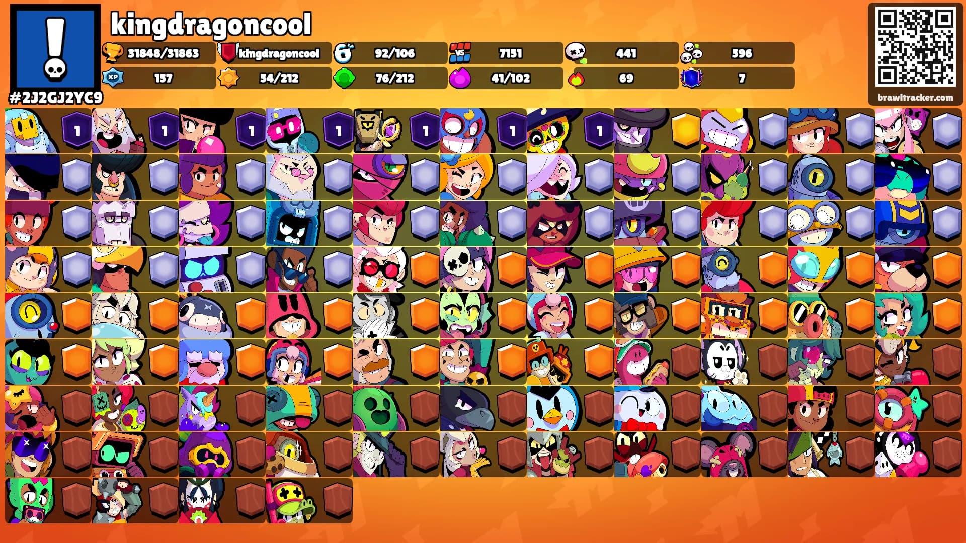 kingdragoncool's Ranks