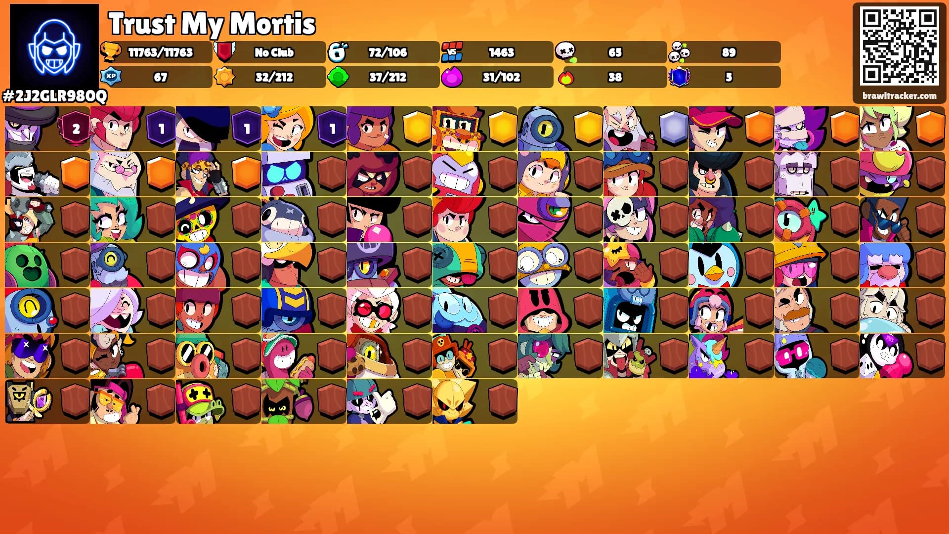 Trust My Mortis's Ranks