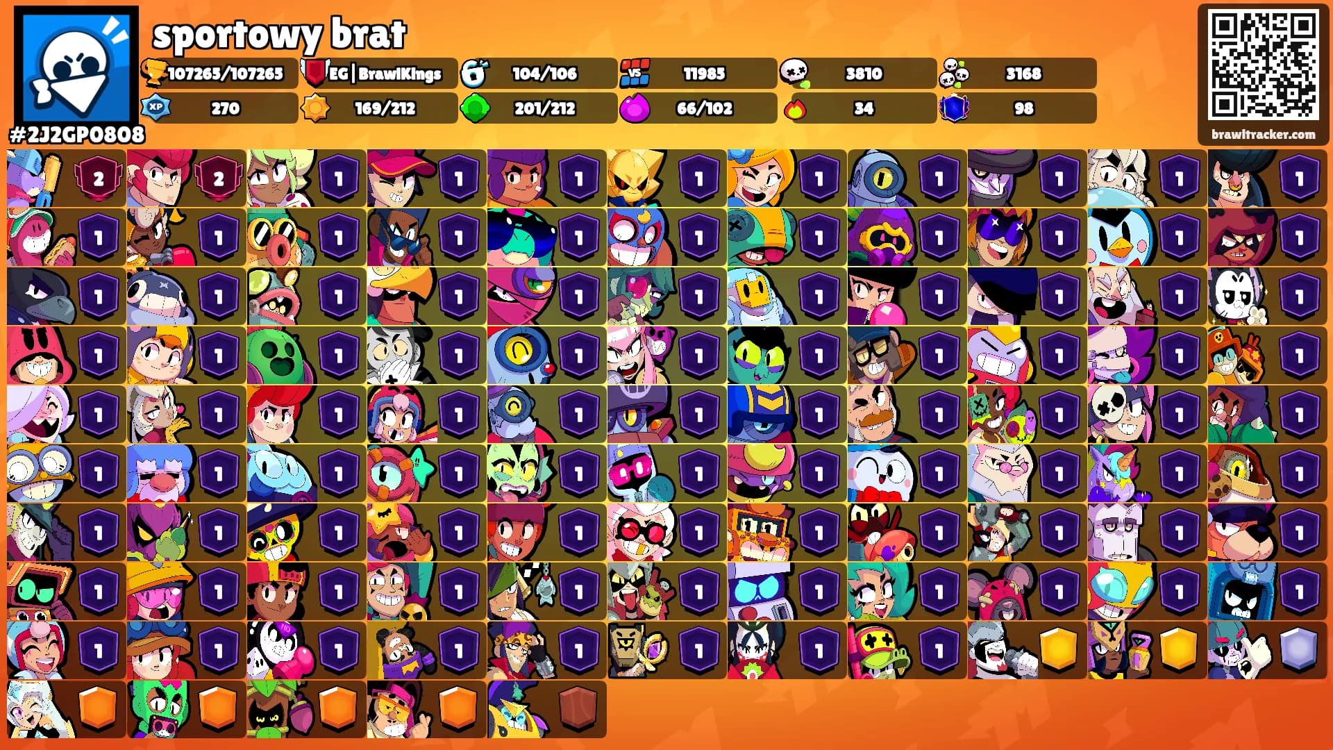 sportowy brat's Ranks