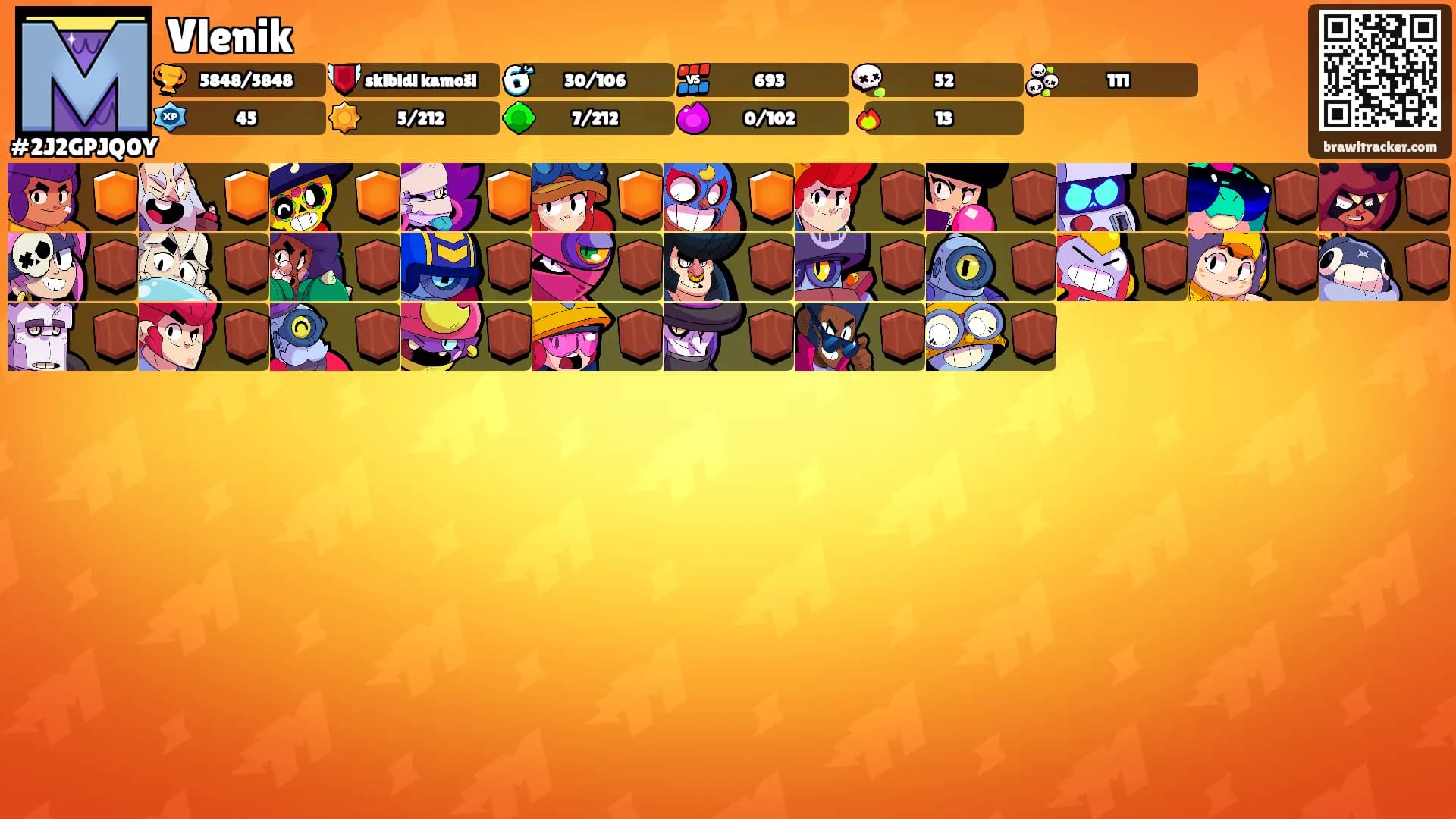 Vlenik's Ranks
