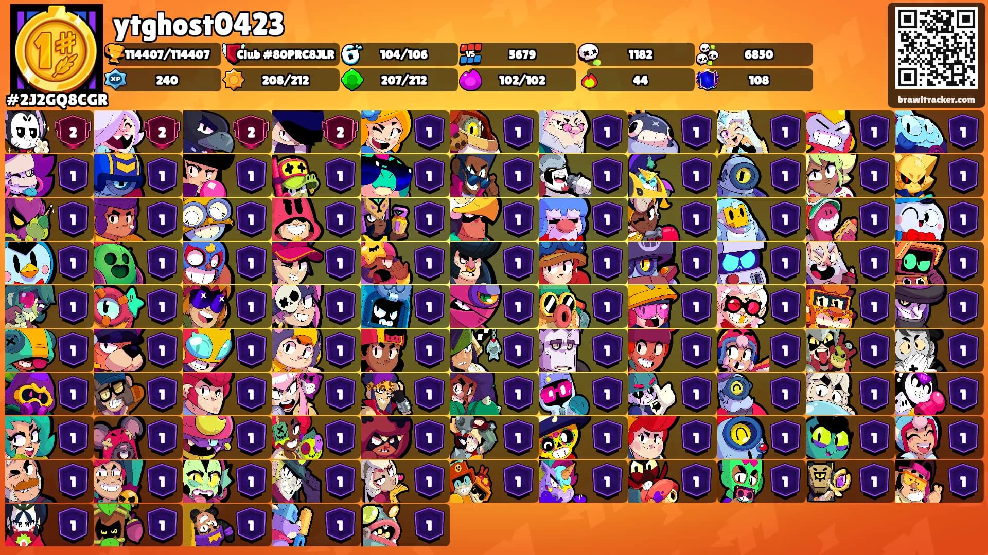 ytghost0423's Ranks
