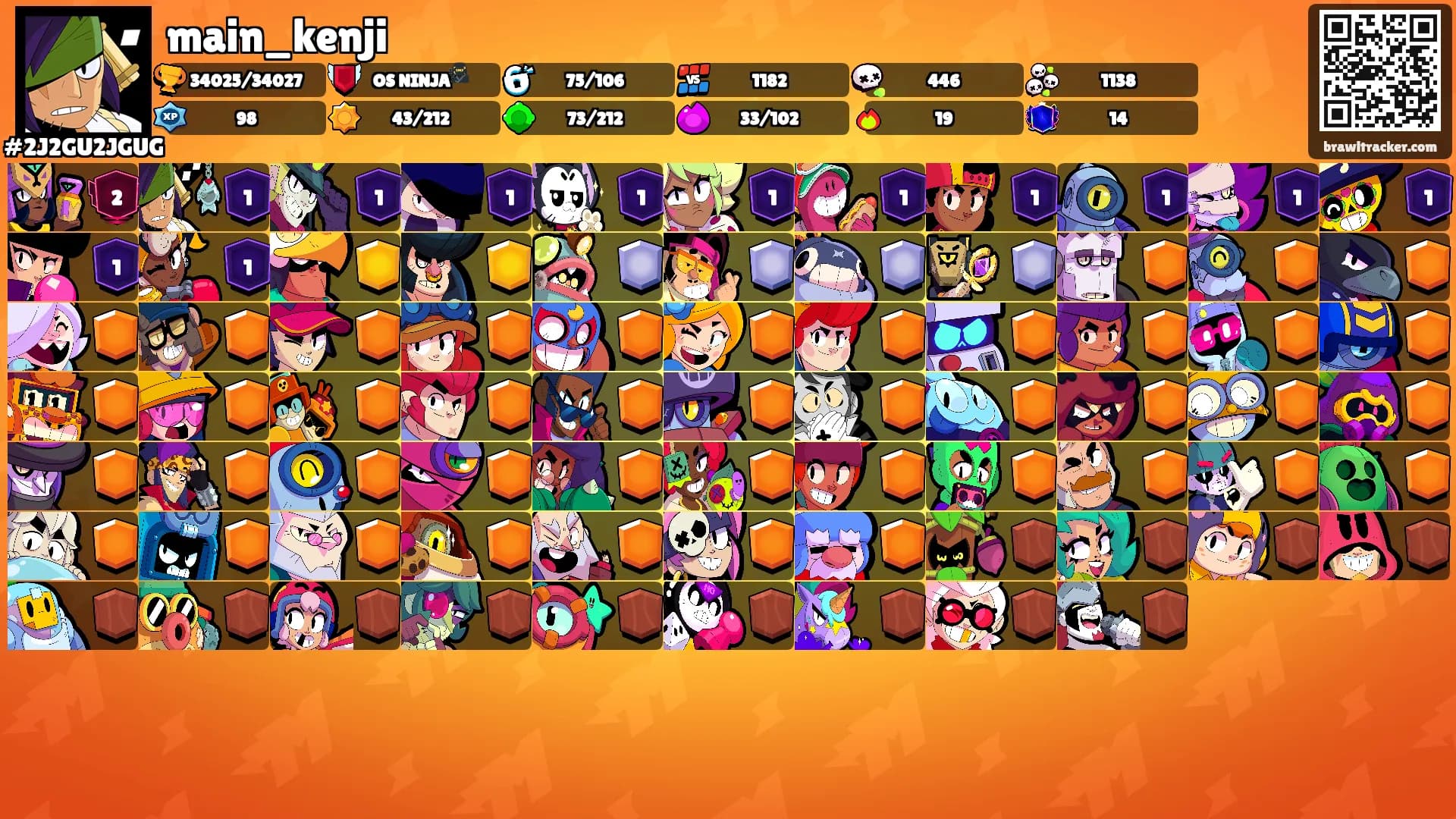 main_kenji's Ranks