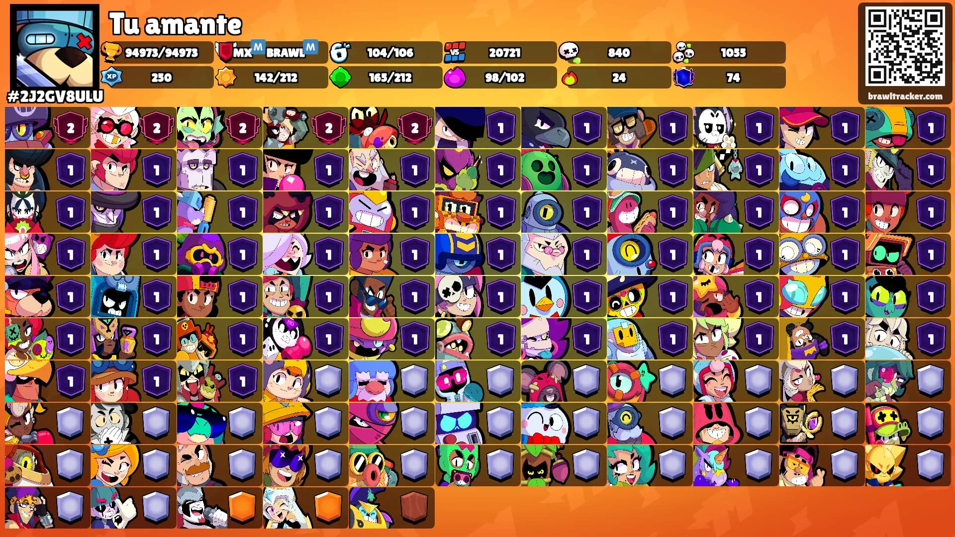 Tu amante's Ranks
