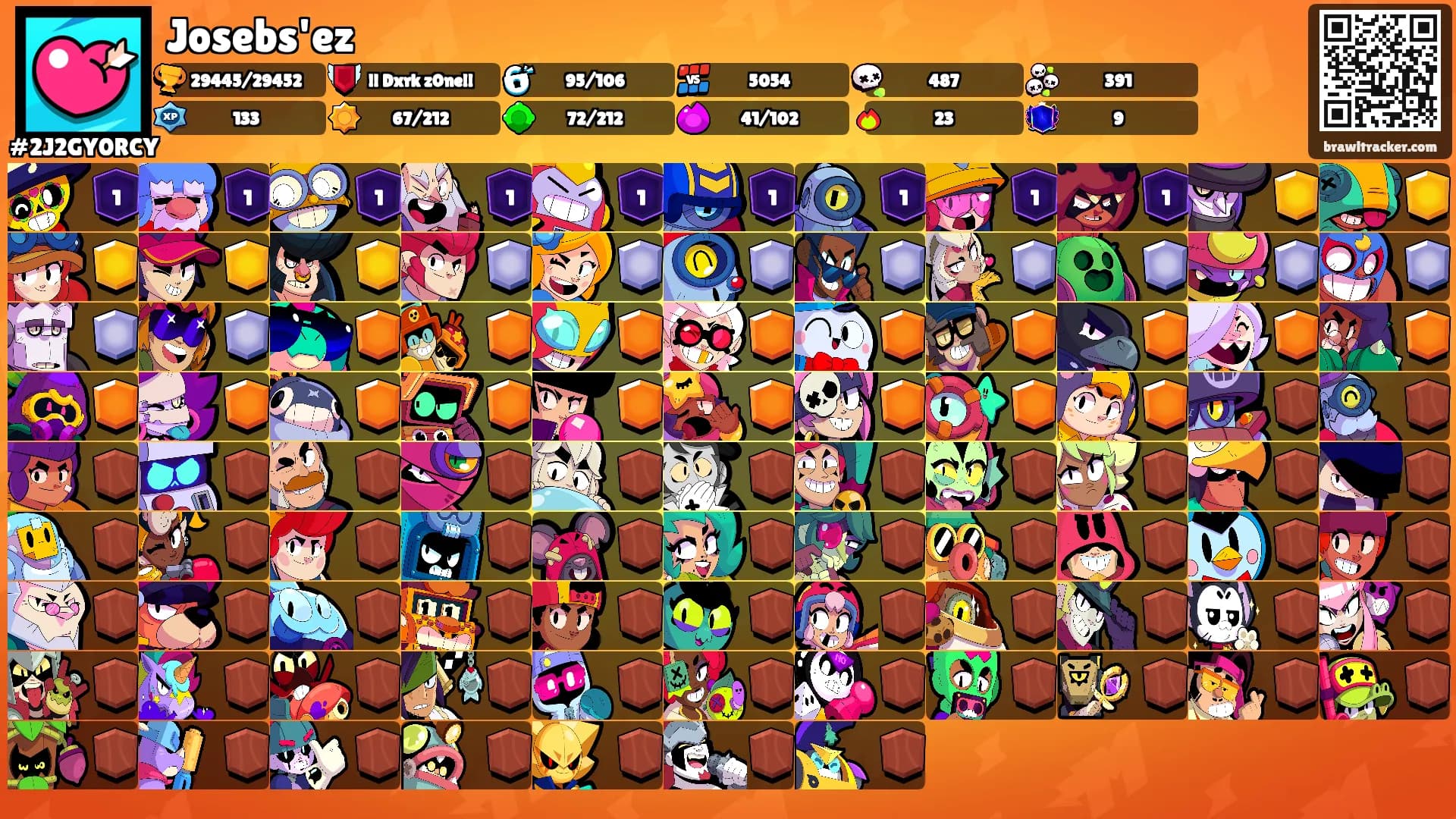 Josebs'ez's Ranks