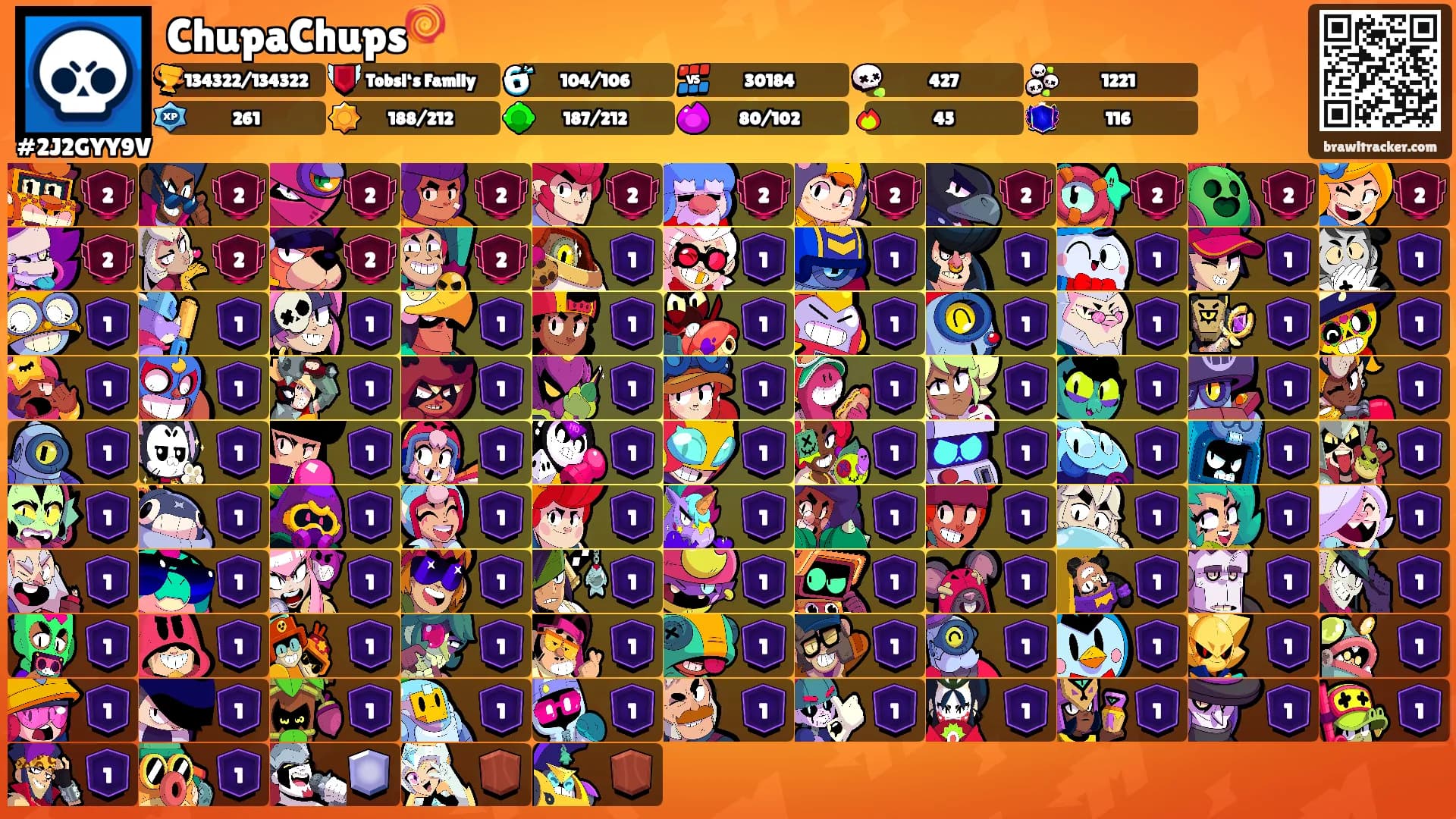 ChupaChups🍭's Ranks