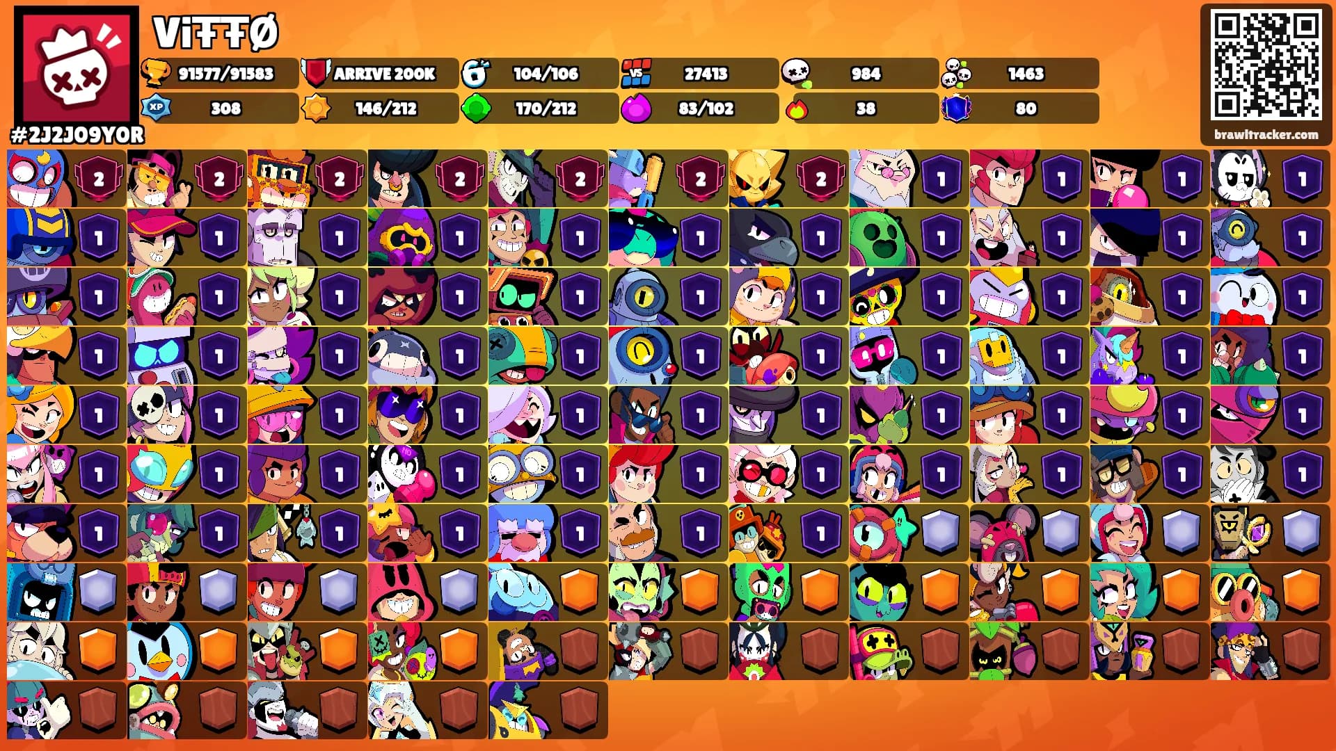 ViŦŦØ's Ranks