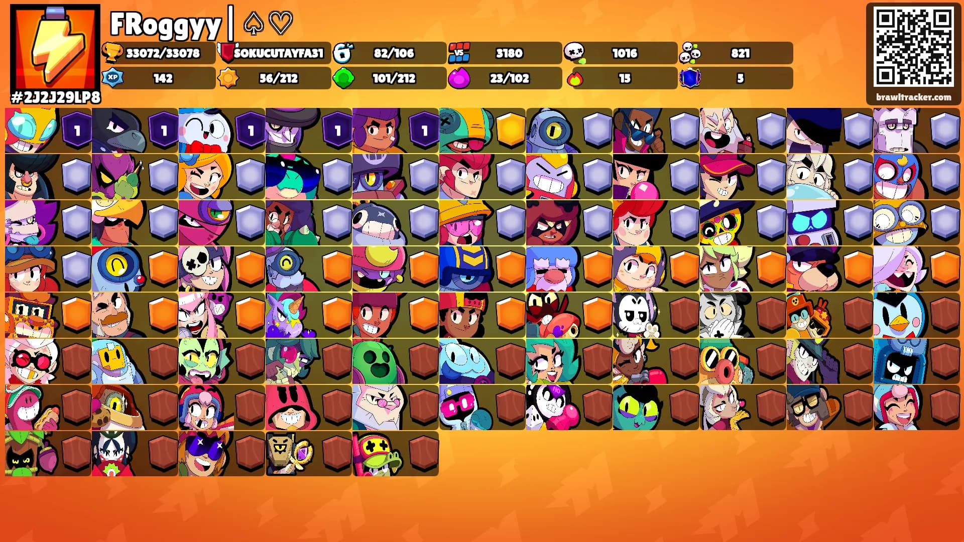 FRoggyy|♤♡'s Ranks