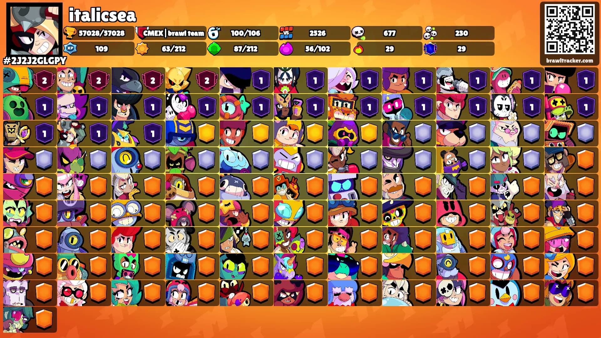 italicsea's Ranks