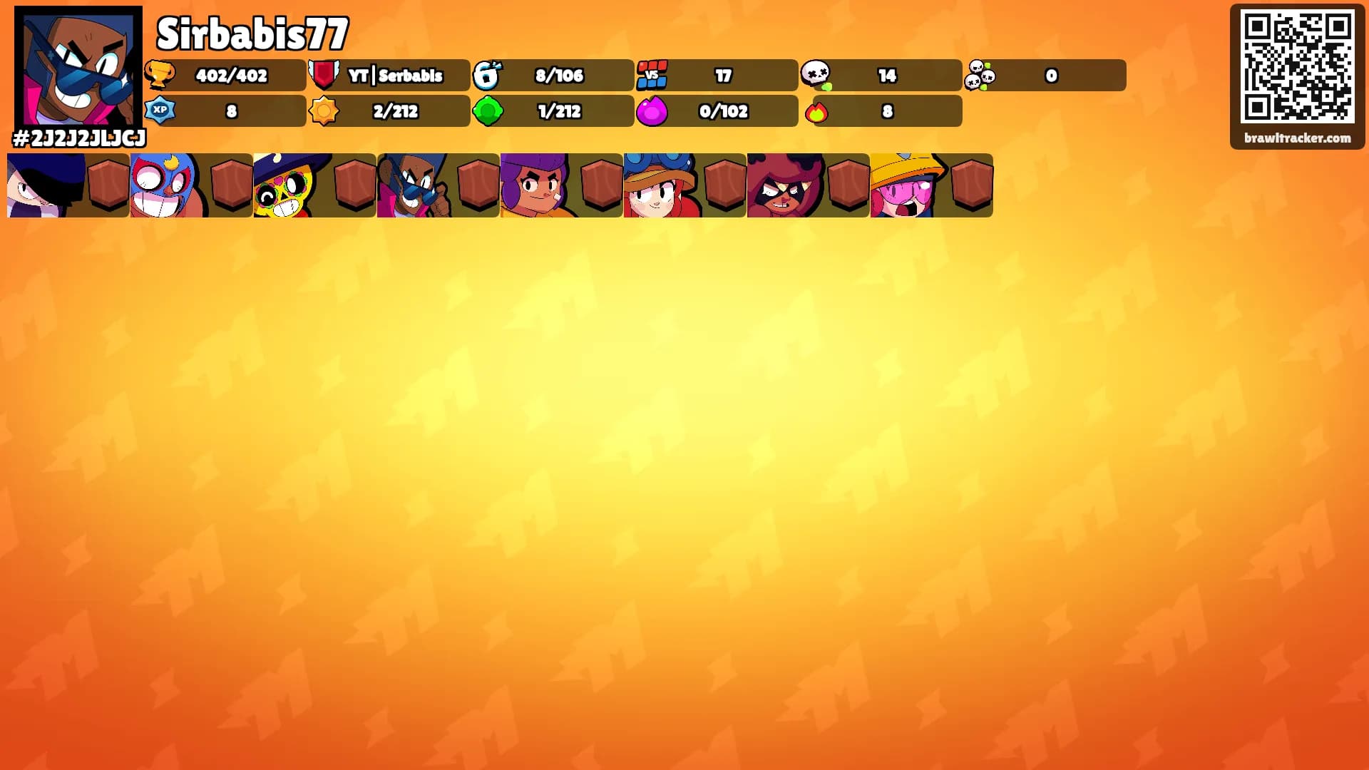 Sirbabis77 🌶's Ranks