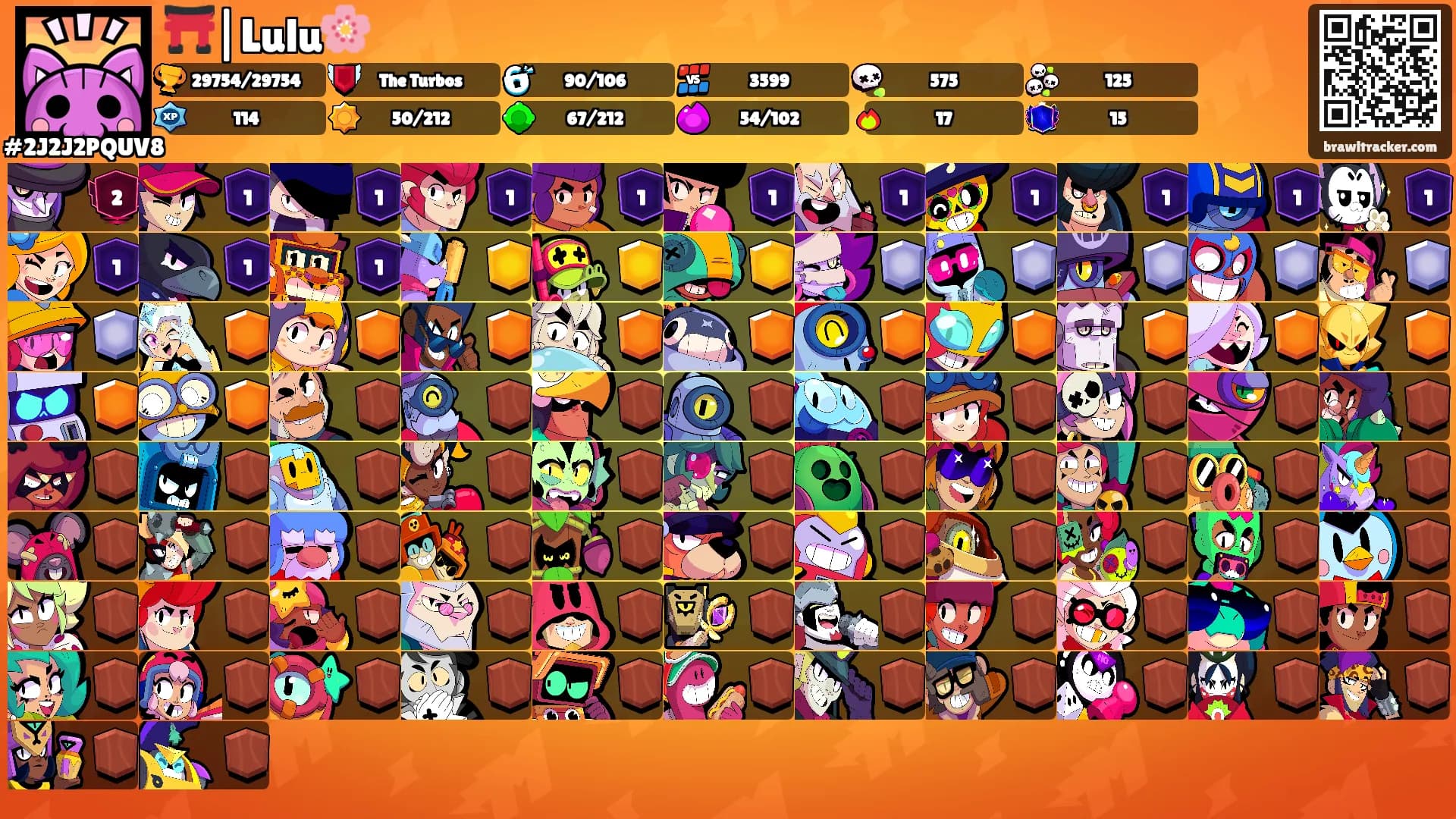 ⛩️|Lulu🌸's Ranks