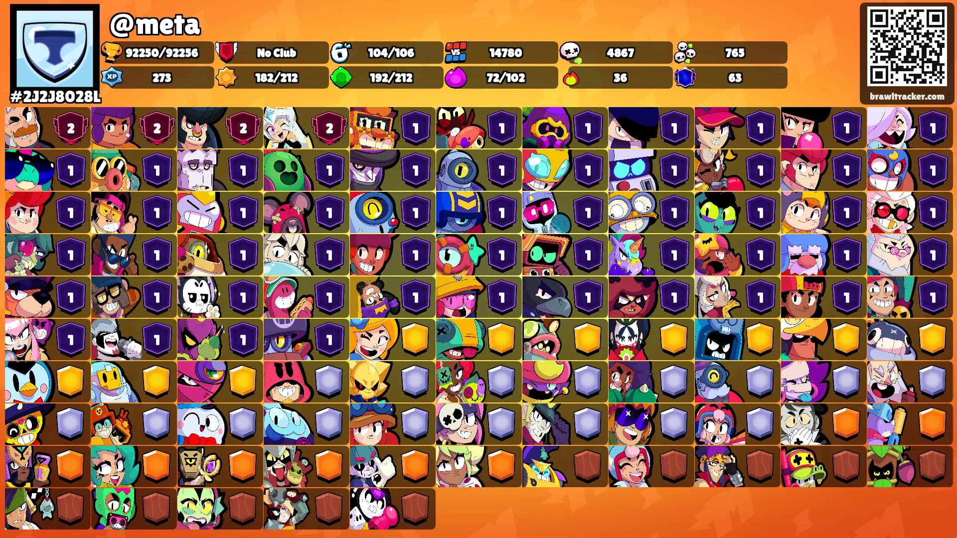 @meta's Ranks