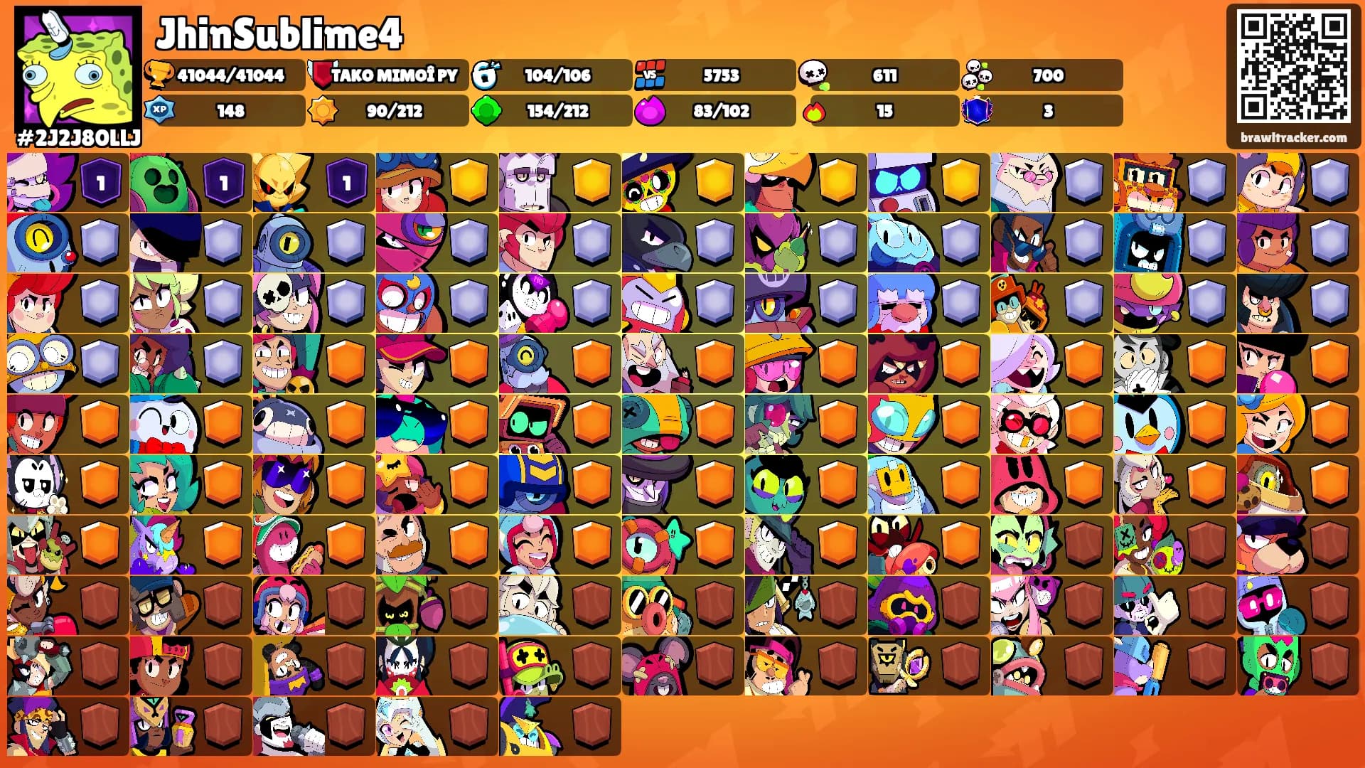 JhinSublime4's Ranks