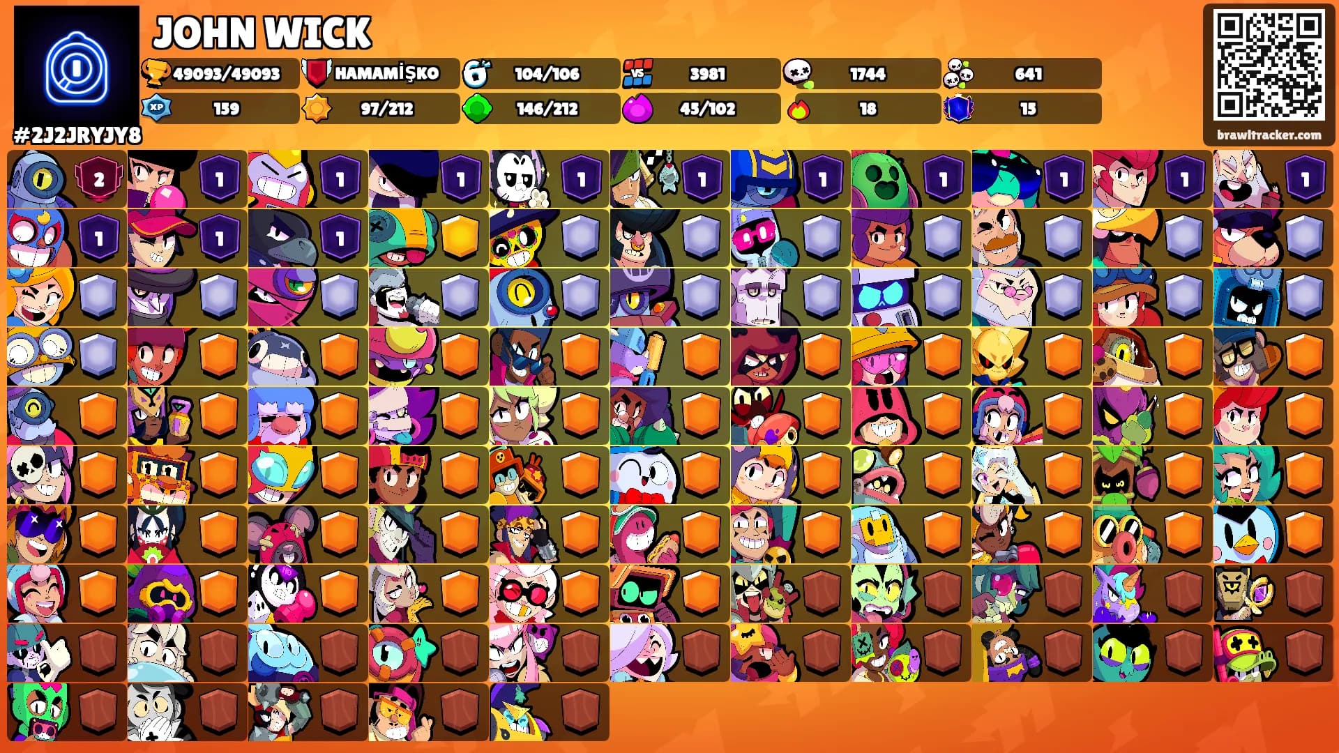 JOHN WICK's Ranks