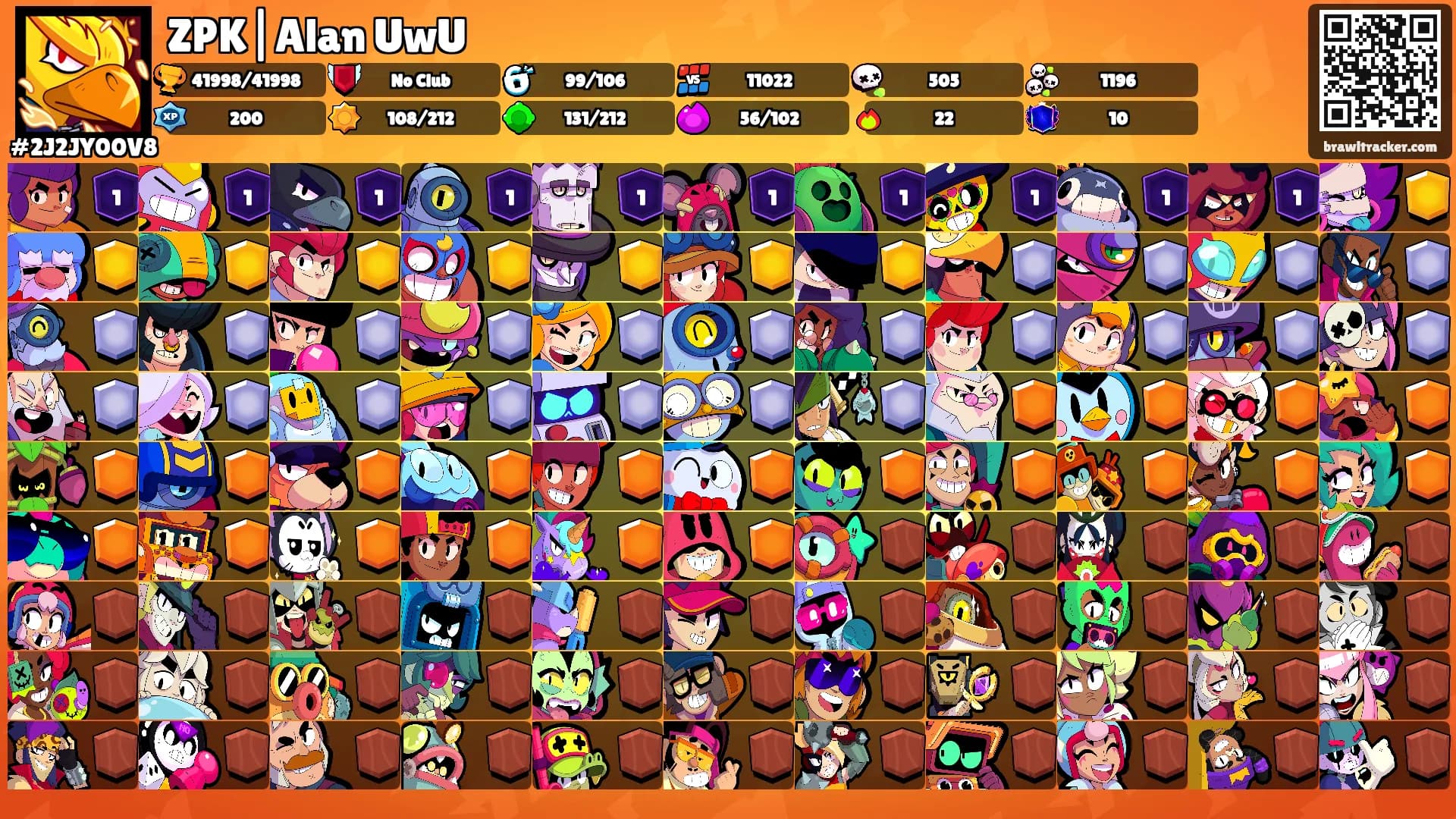ZPK|Alan UwU's Ranks