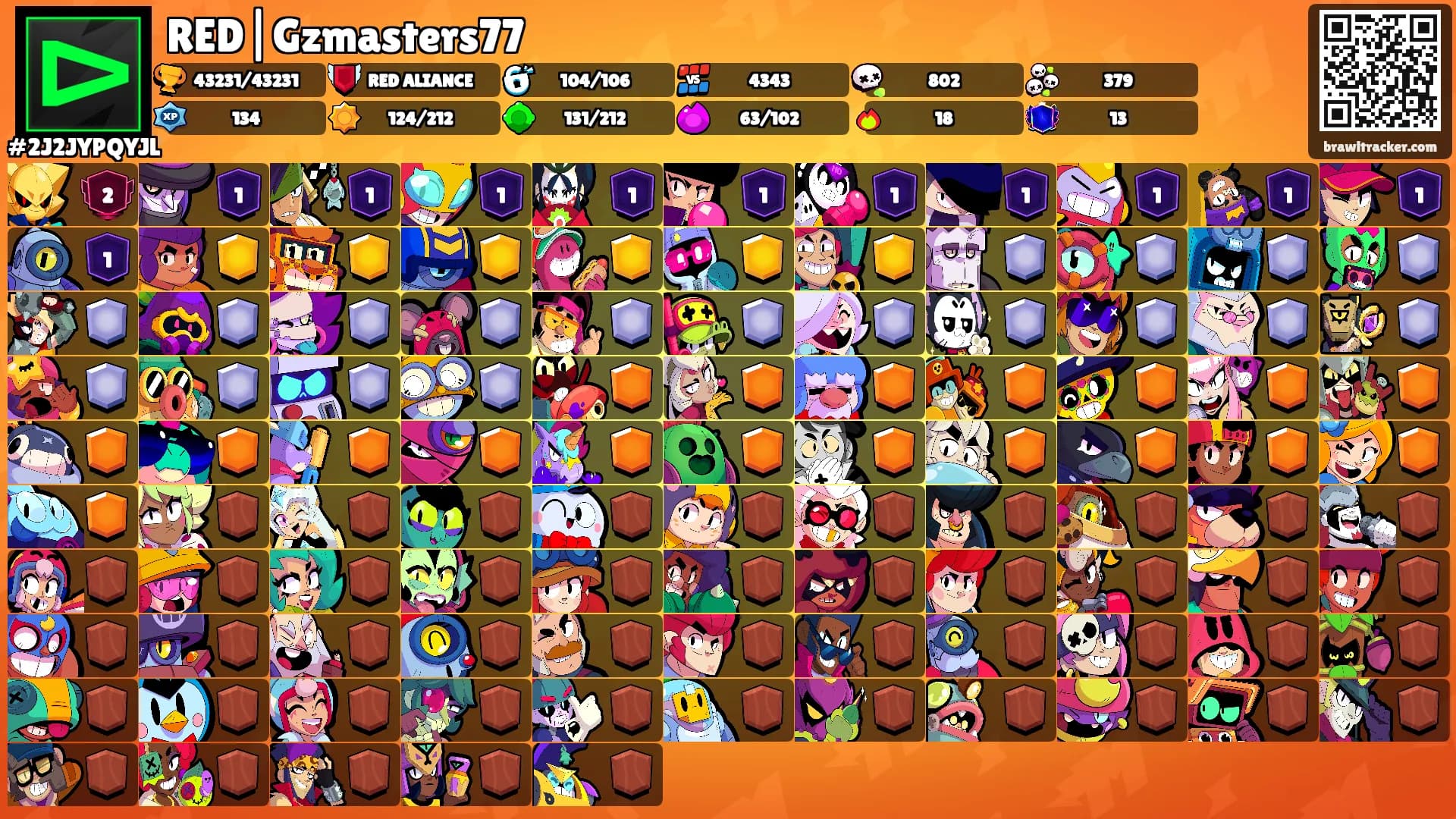 RED|Gzmasters77's Ranks