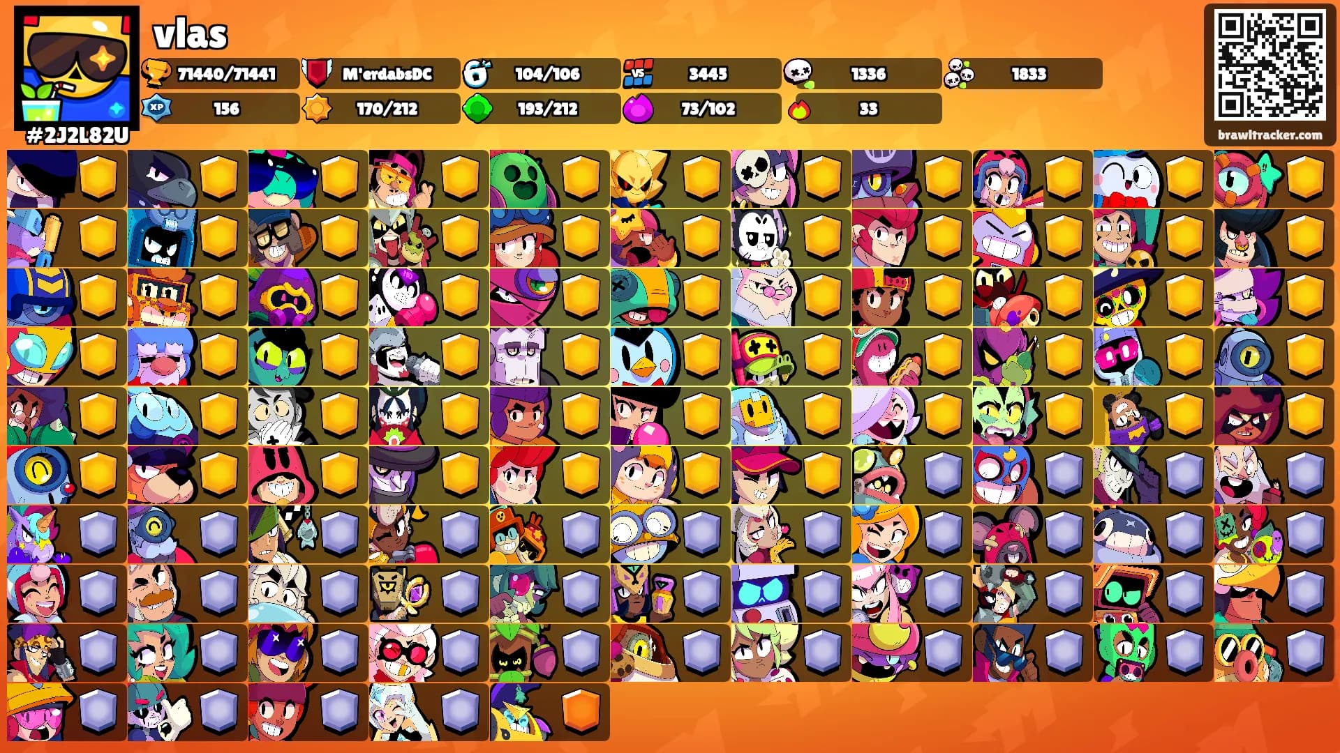 vlas's Ranks