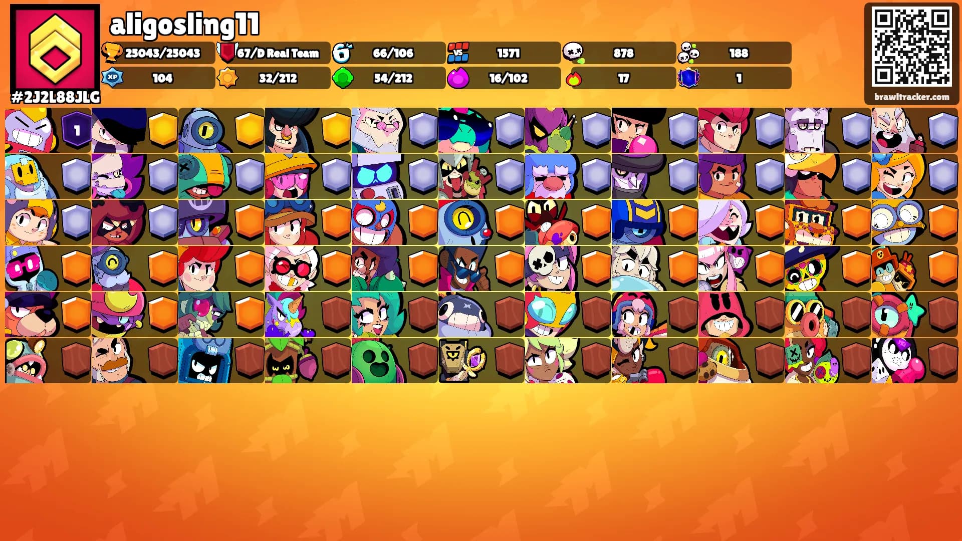 aligosling11's Ranks
