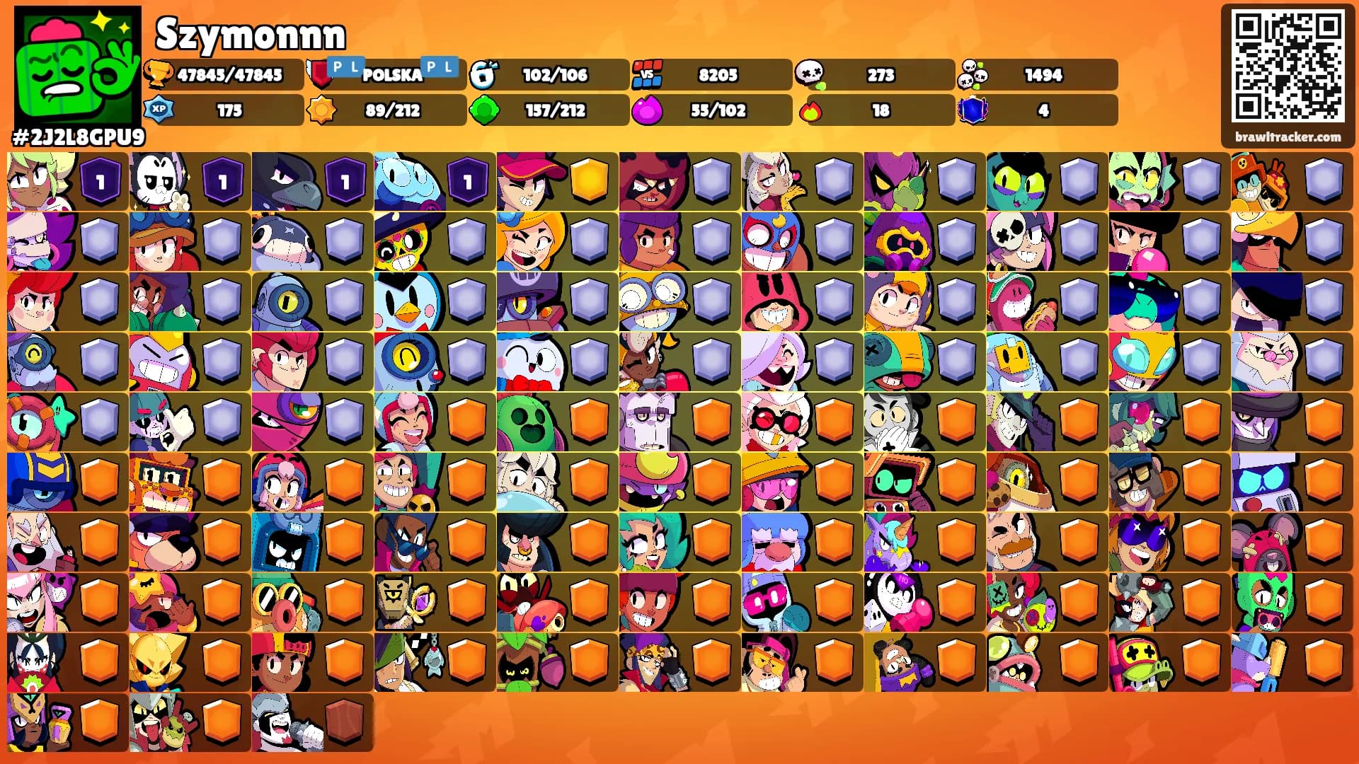 Szymonnn's Ranks