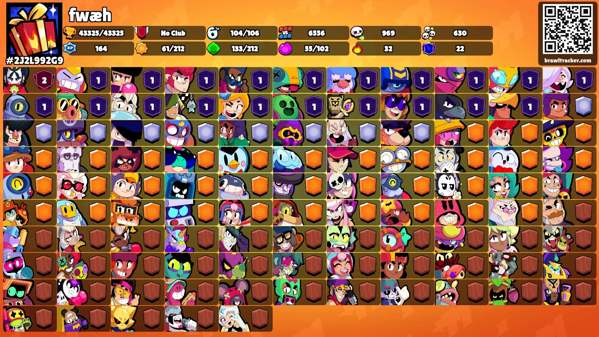 fwæh's Ranks