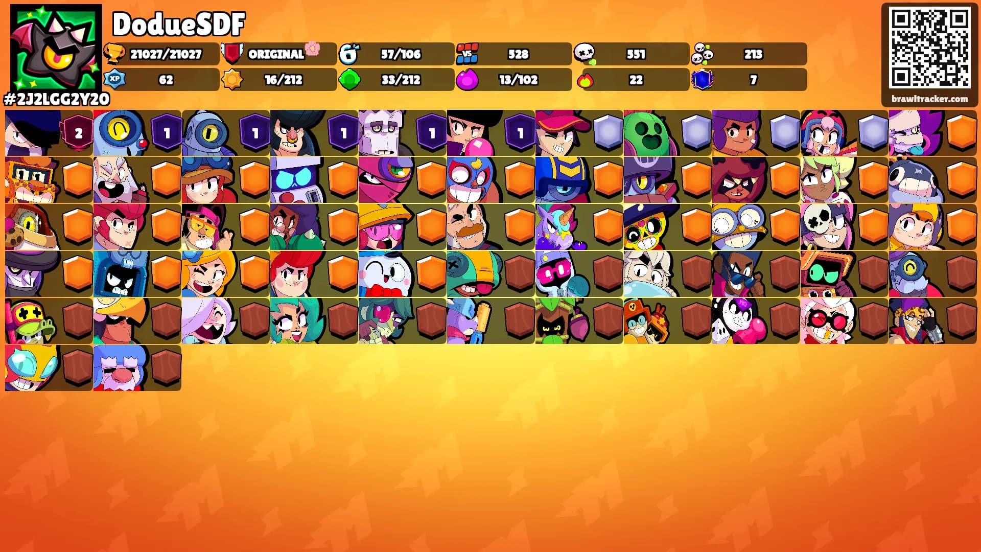 DodueSDF's Ranks