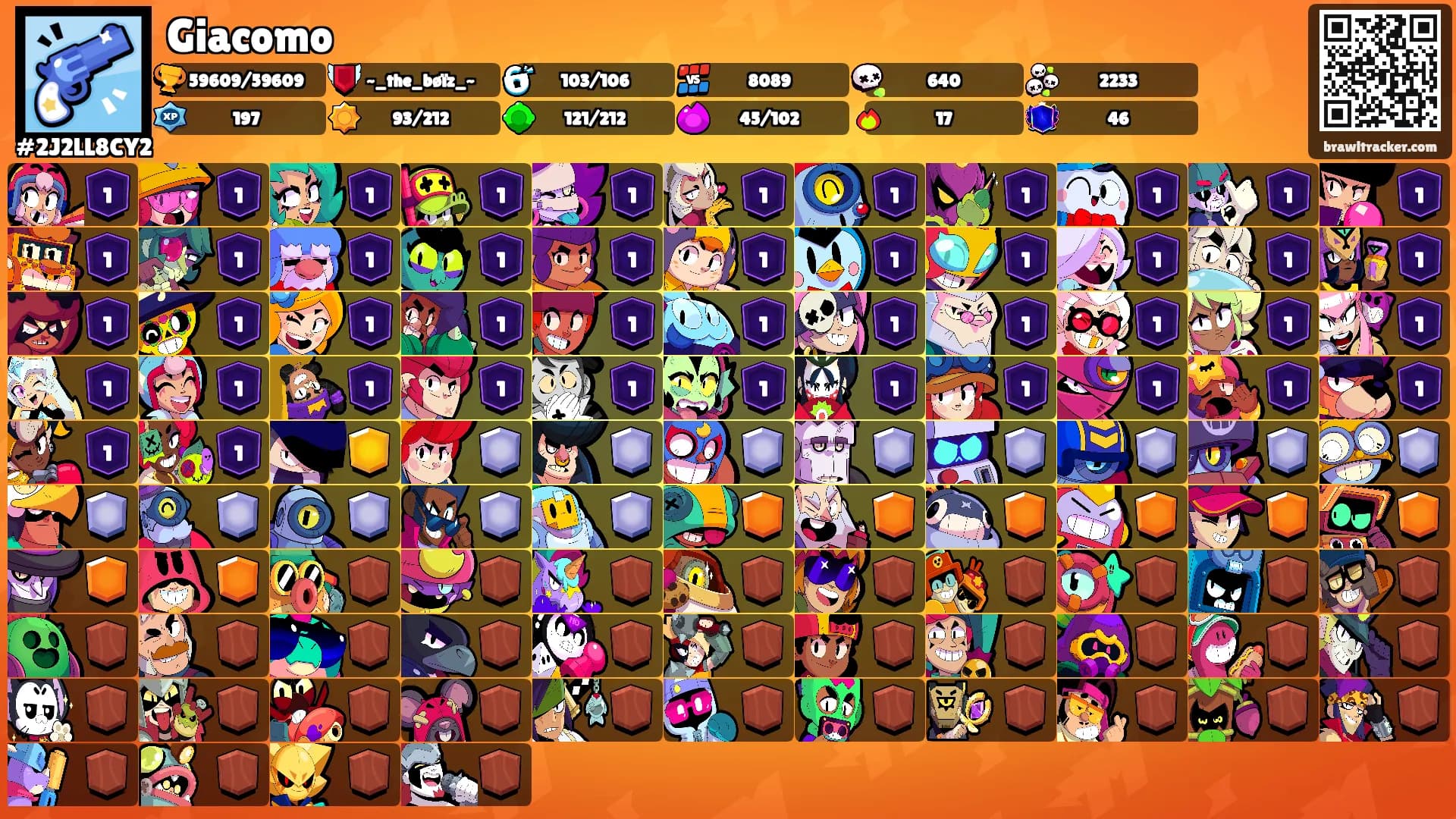 Giacomo's Ranks