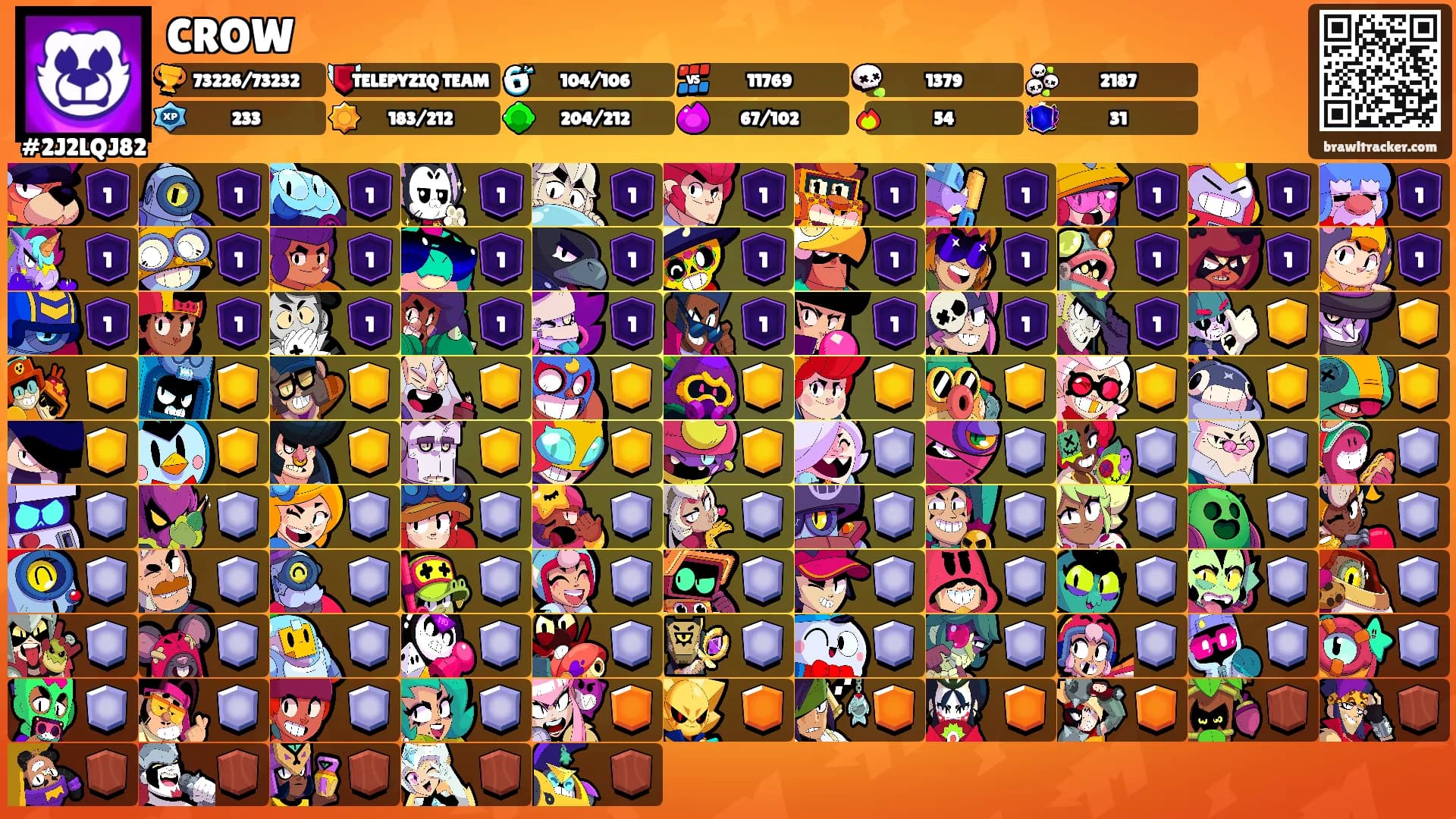 CROW's Ranks