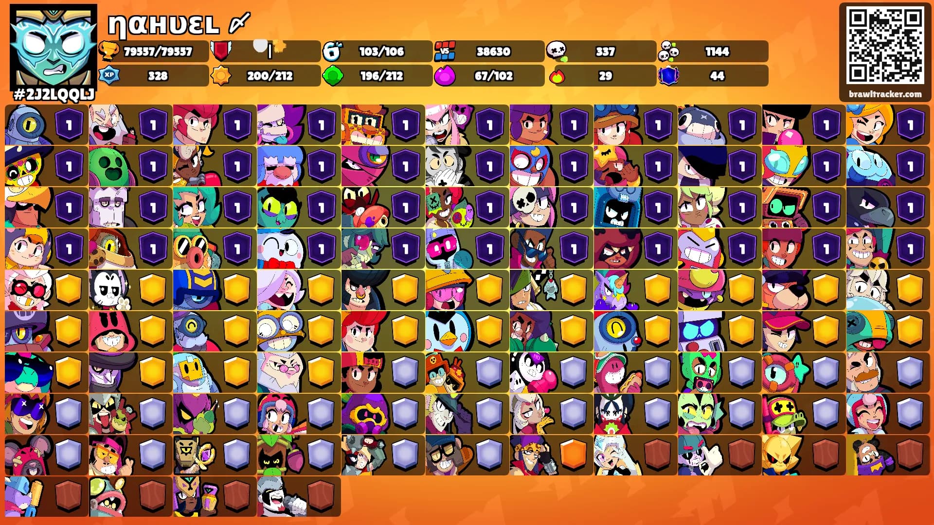 ηαʜυεʟ 〆's Ranks