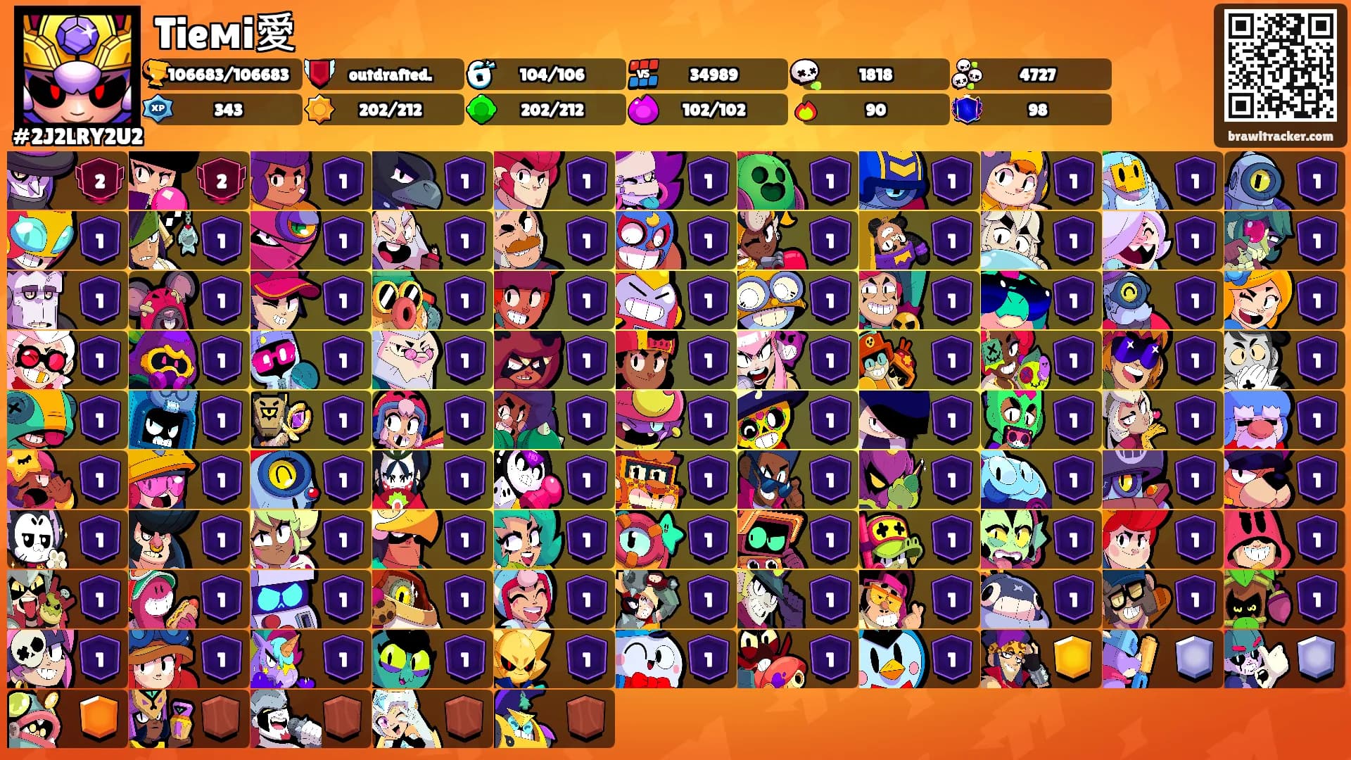 Tieмi愛's Ranks
