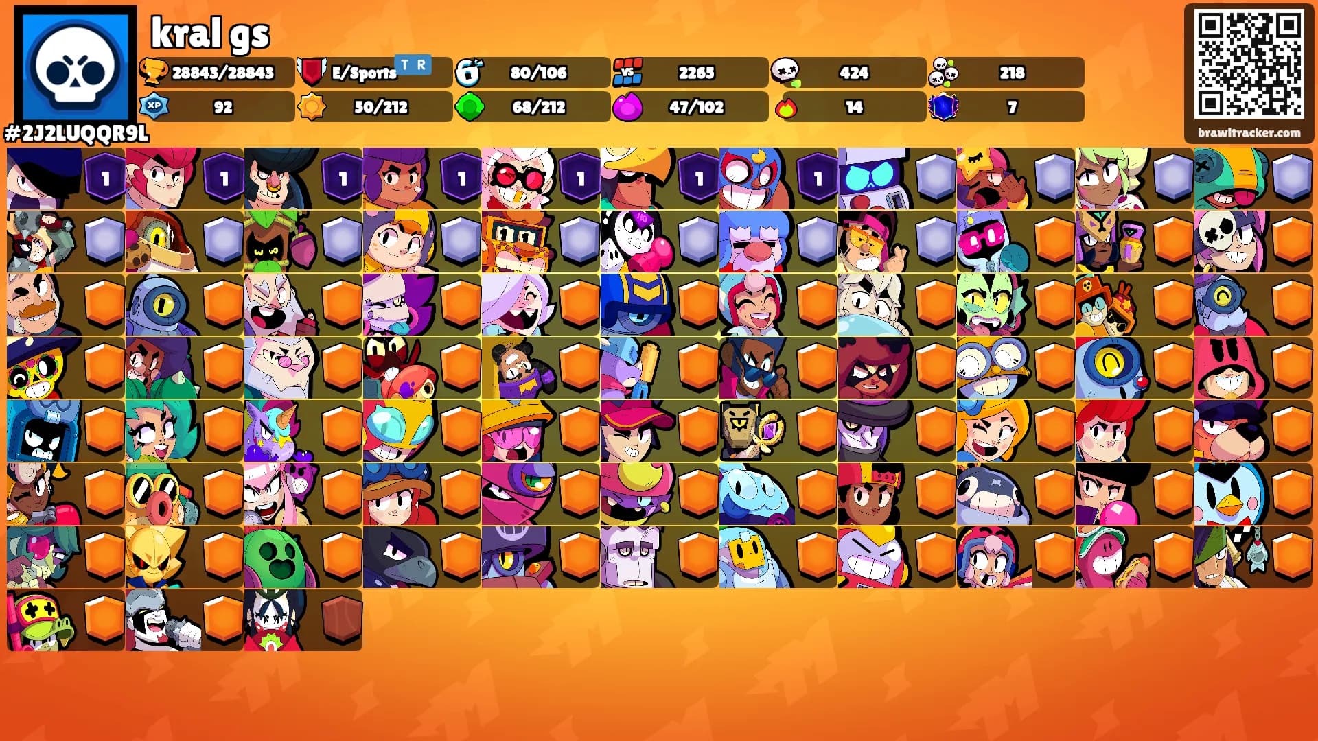 kral gs's Ranks
